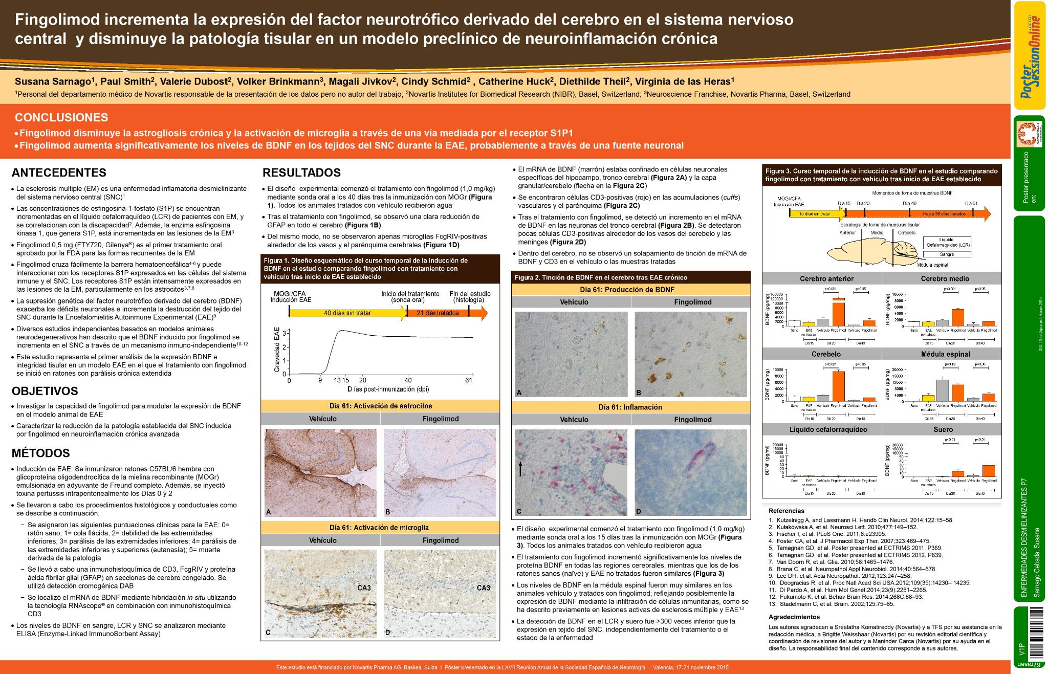 Fingolimod incrementa la expresión del factor neurotrófico derivado del cerebro (BDNF) en el sistema nervioso central (SNC) y disminuye la patología tisular en un modelo preclínico de neuroinflamación