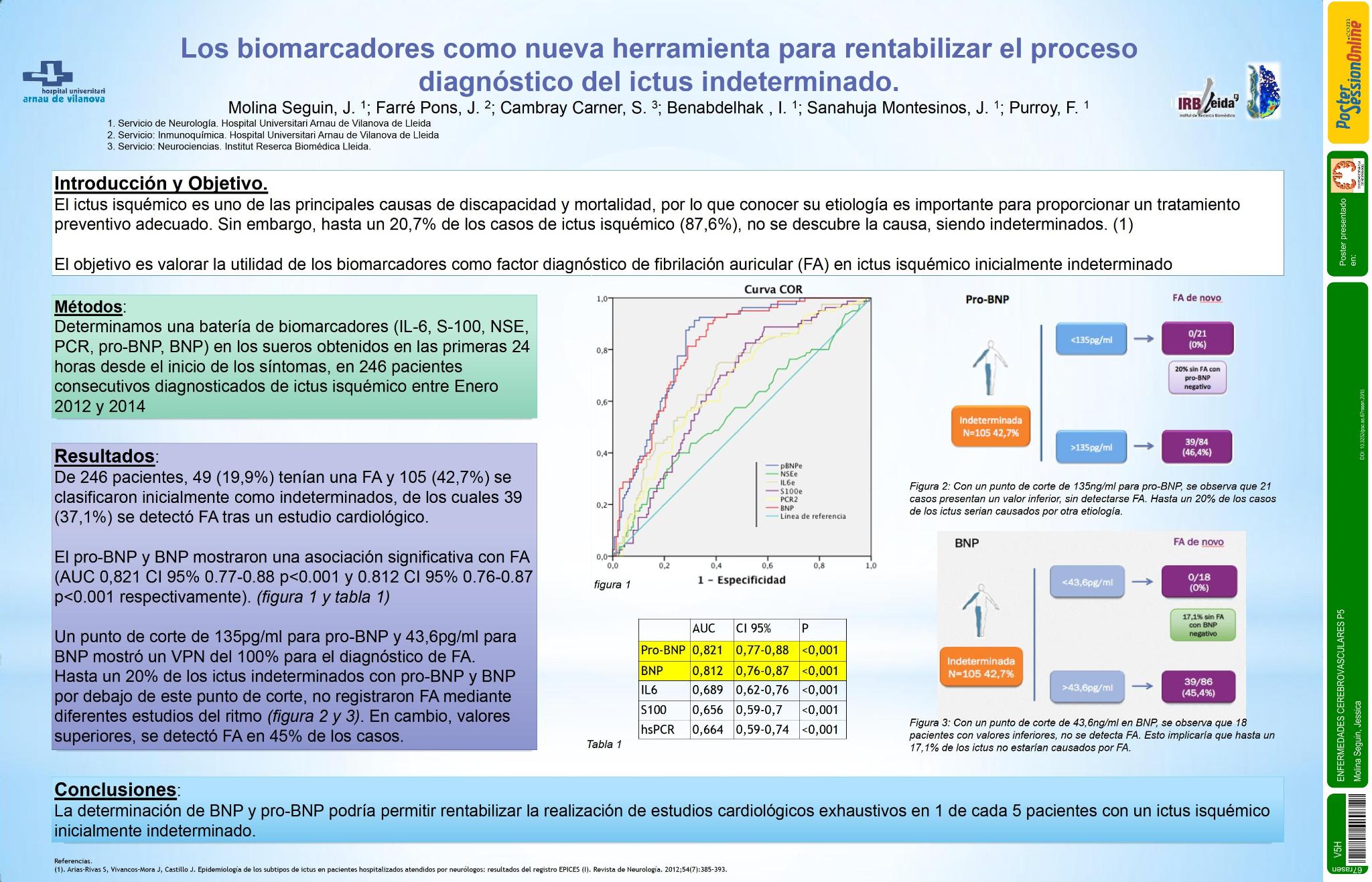 Los biomarcadores como nueva herramienta para rentabilizar el proceso diagnóstico del ictus indeterminado
