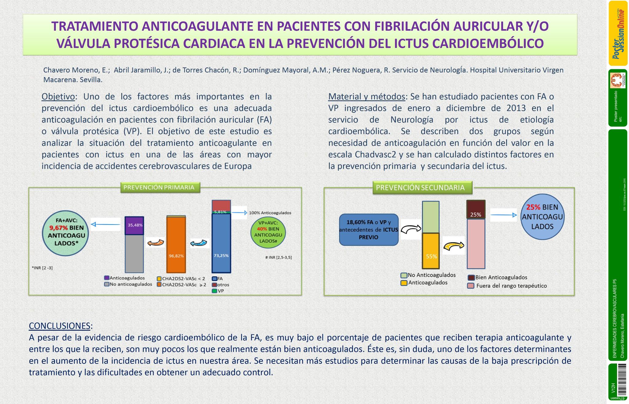 Tratamiento antitrombótico en pacientes con fibrilación auricular y válvula protésica en la prevención de ictus cardioembólico