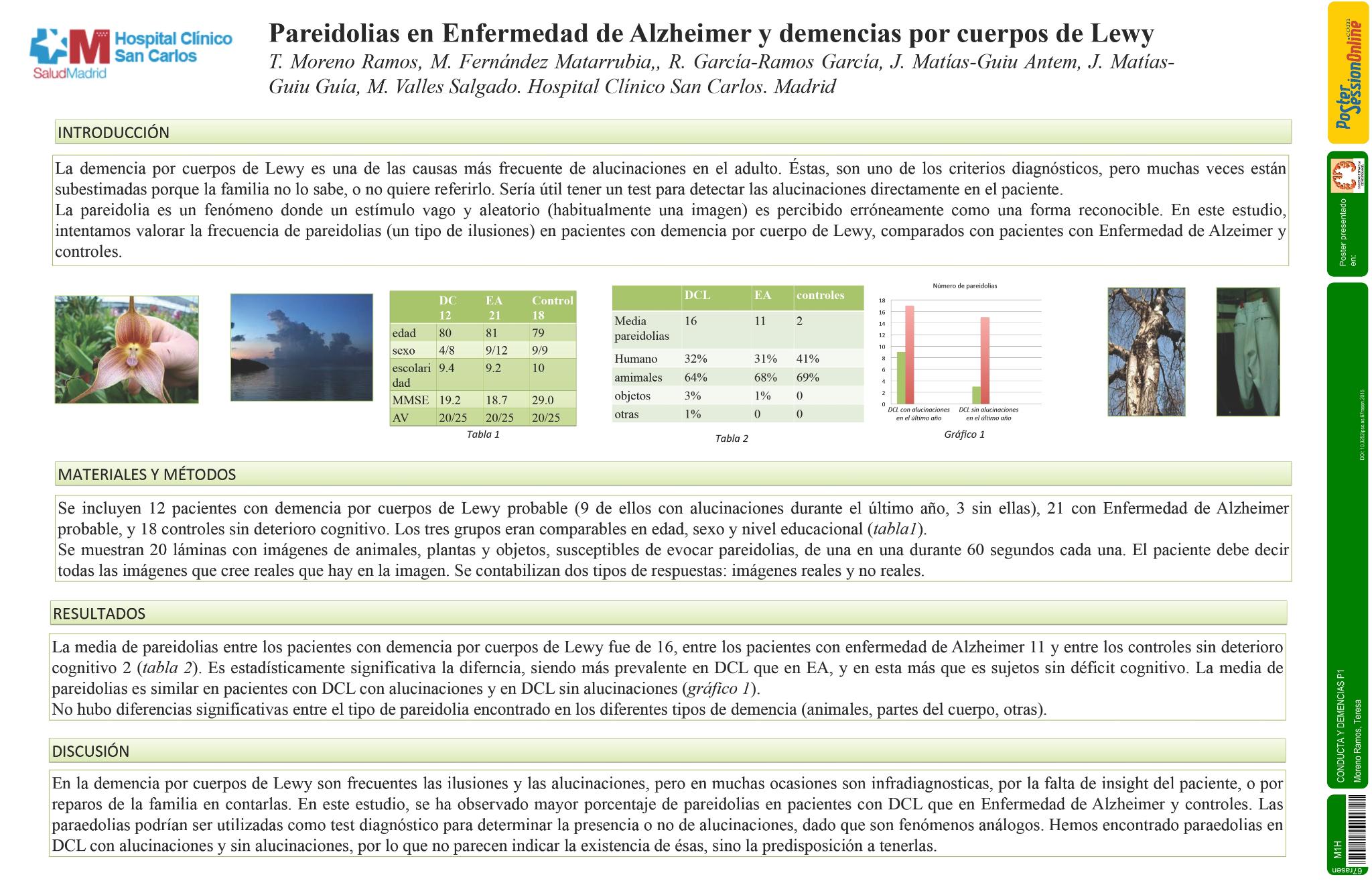 Pareidolias en Enfermedad de Alzheimer y demencias por cuerpos de Lewy