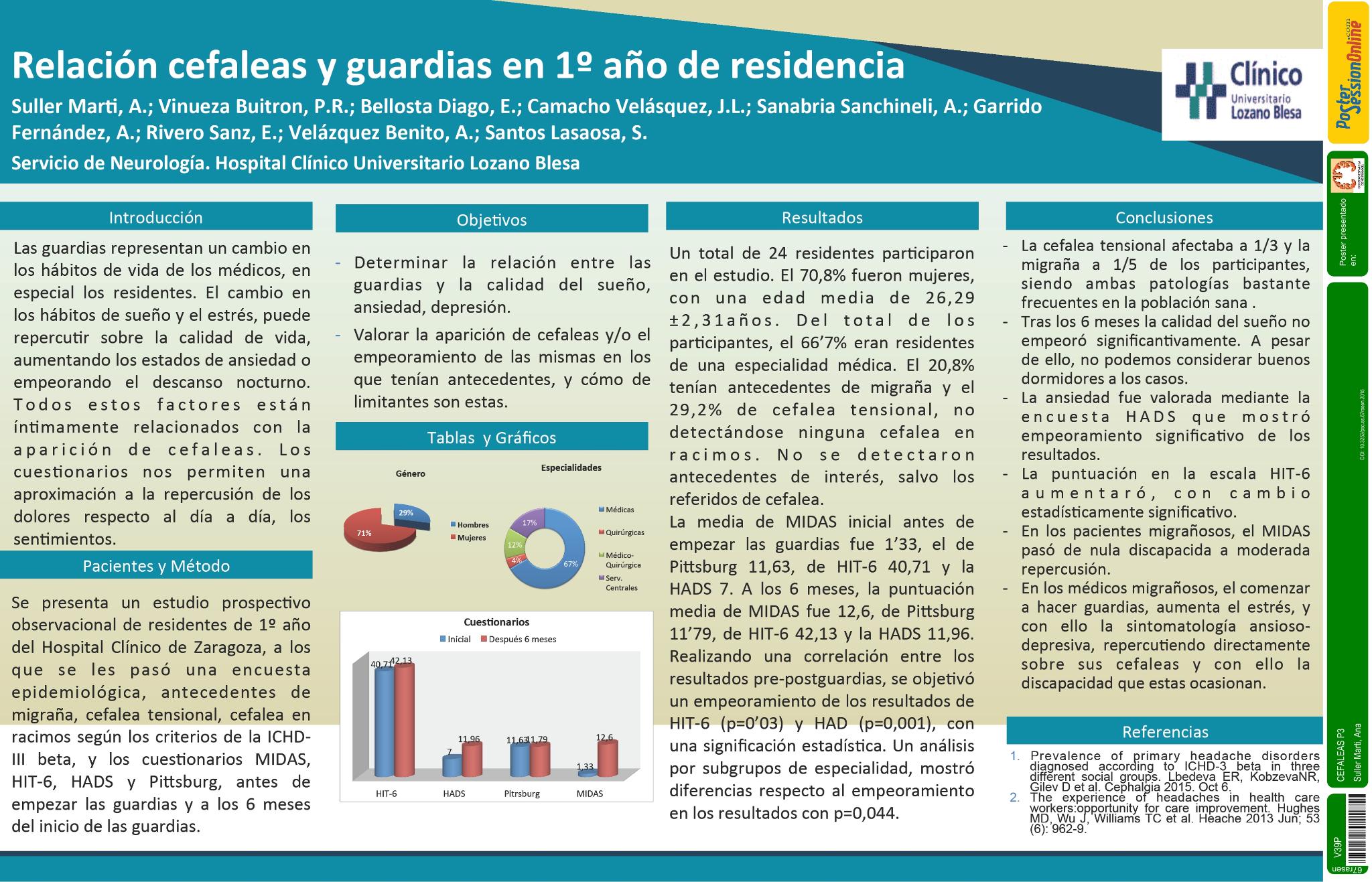 Relación cefaleas y guardias en 1º año de residencia
