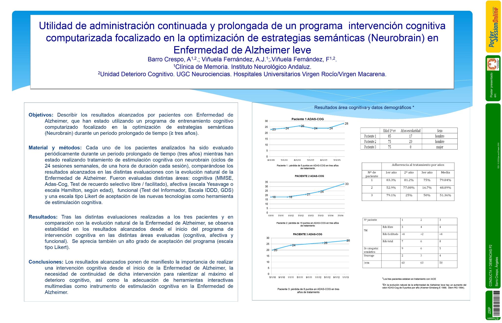 Utilidad de administración continuada y prolongada de un programa  intervención cognitiva computarizada focalizado en la optimización de estrategias semánticas (Neurobrain) en Enfermedad de Alzheimer