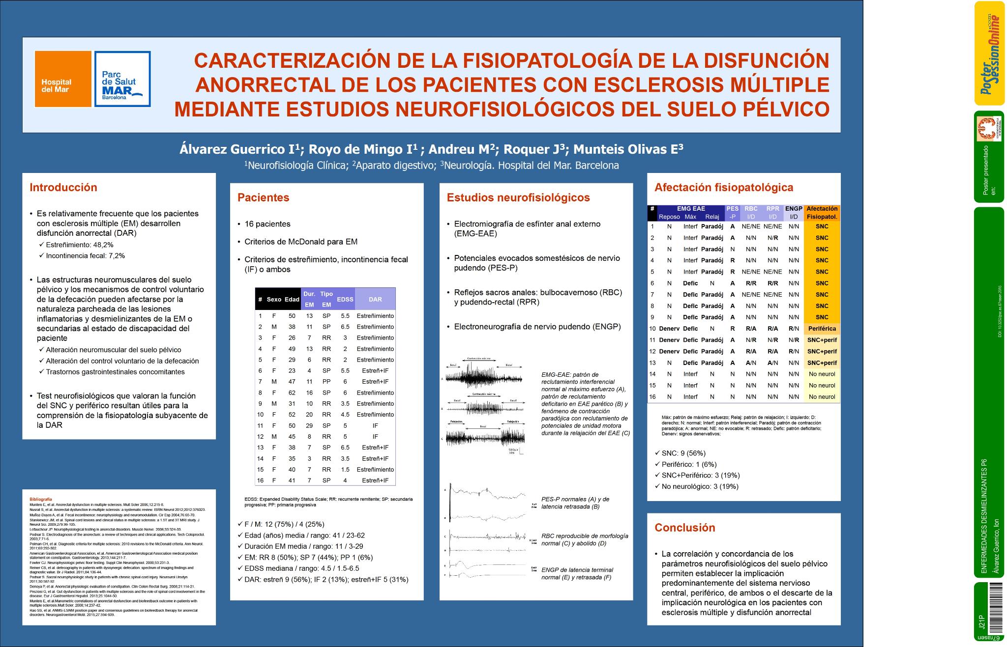 Caracterización de la fisiopatología de la disfunción anorrectal de los pacientes con esclerosis múltiple mediante estudios neurofisiológicos del suelo pélvico