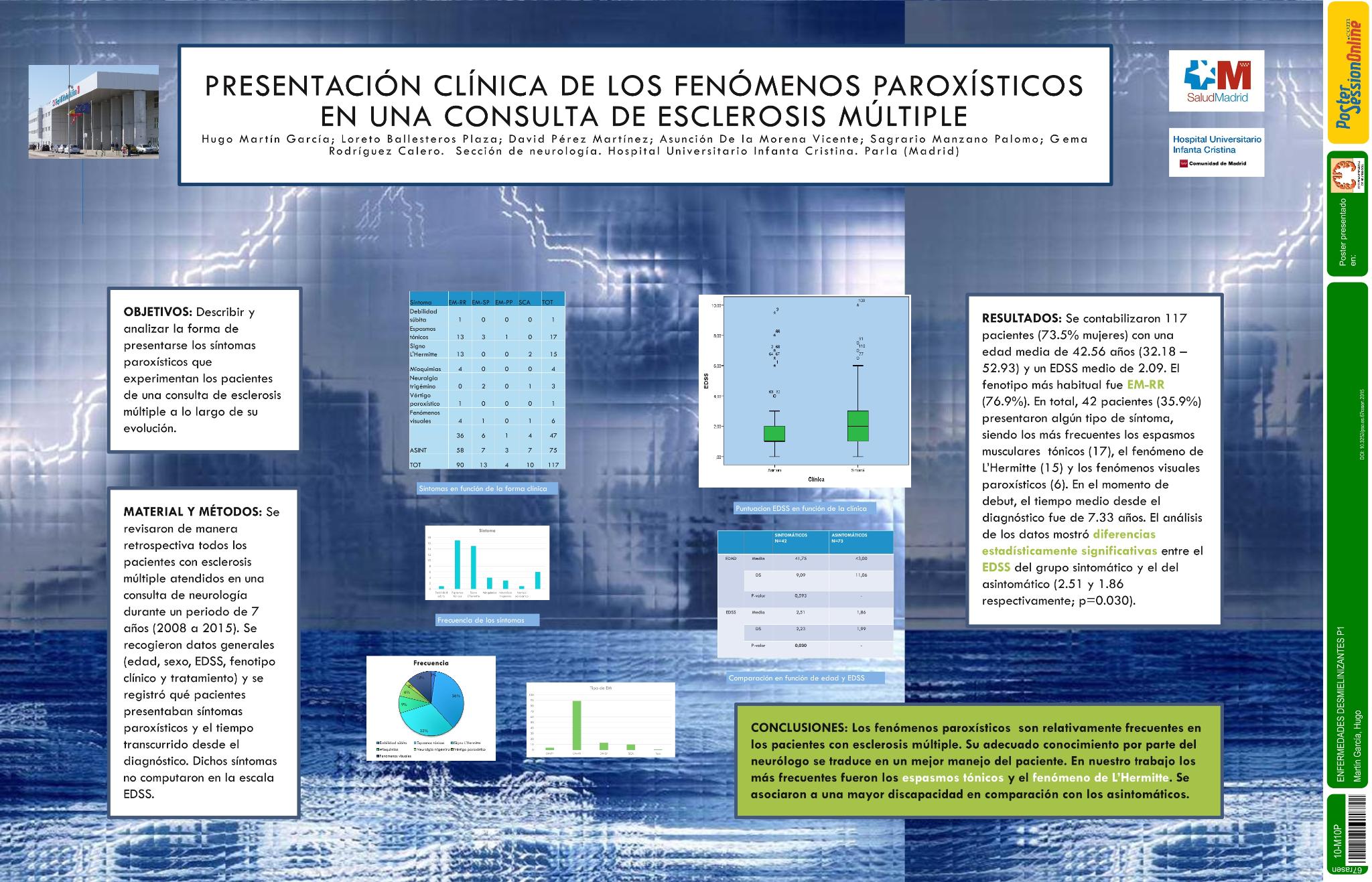 Presentación clínica de los fenómenos paroxísticos en una consulta de esclerosis múltiple