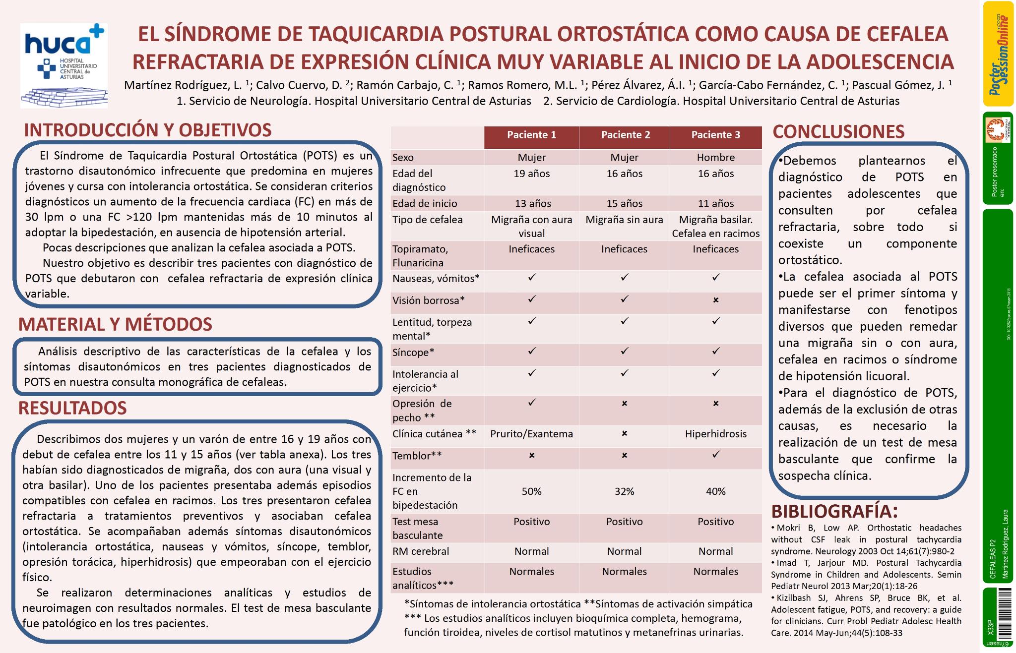 El síndrome de taquicardia postural ortostática como causa de cefalea refractaria de expresión clínica muy variable al inicio de la adolescencia