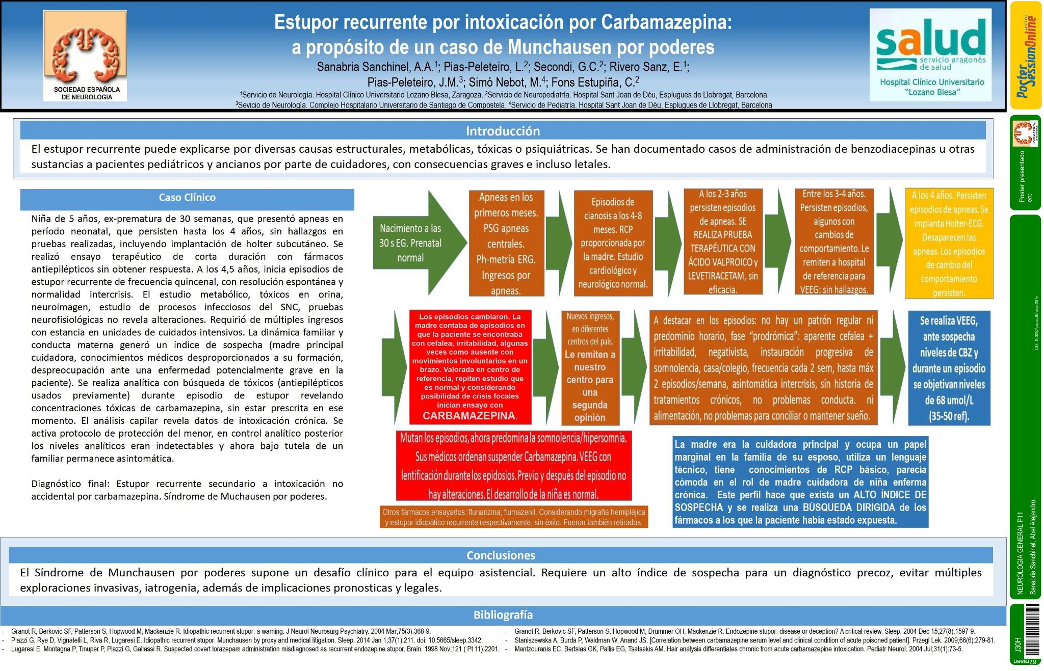Estupor recurrente por intoxicación por Carbamazepina: A propósito de un caso de Munchausen por poderes