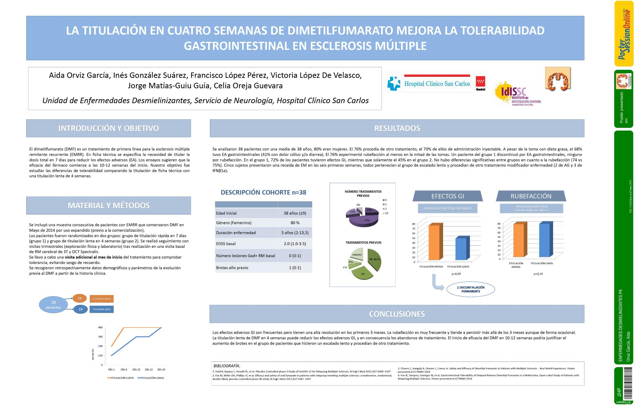 La titulación en cuatro semanas de dimetilfumarato mejora la tolerabilidad gastrointestinal en esclerosis múltiple