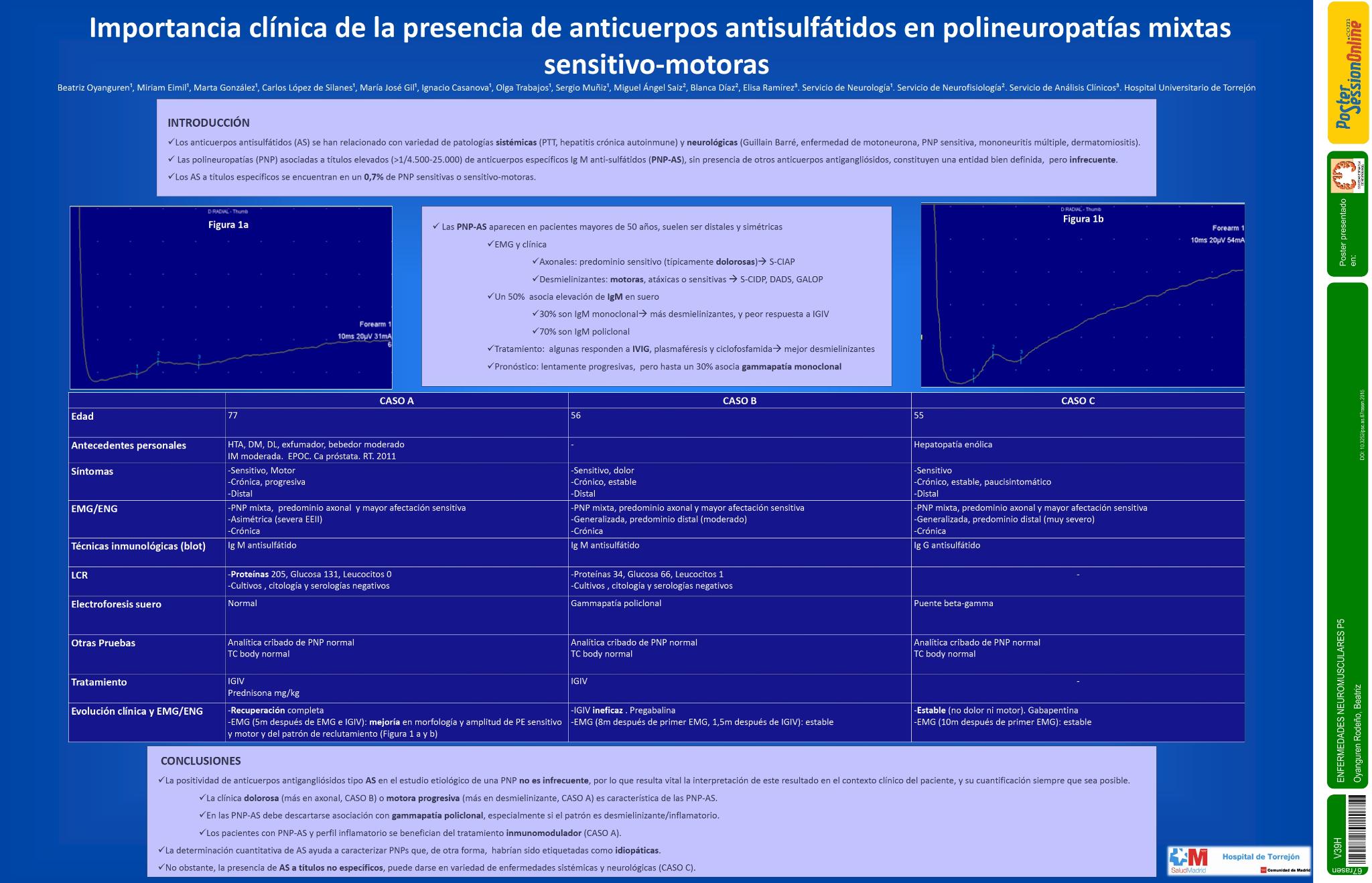 Importancia clínica de la presencia de anticuerpos antisulfátidos en polineuropatías mixtas sensitivo-motoras