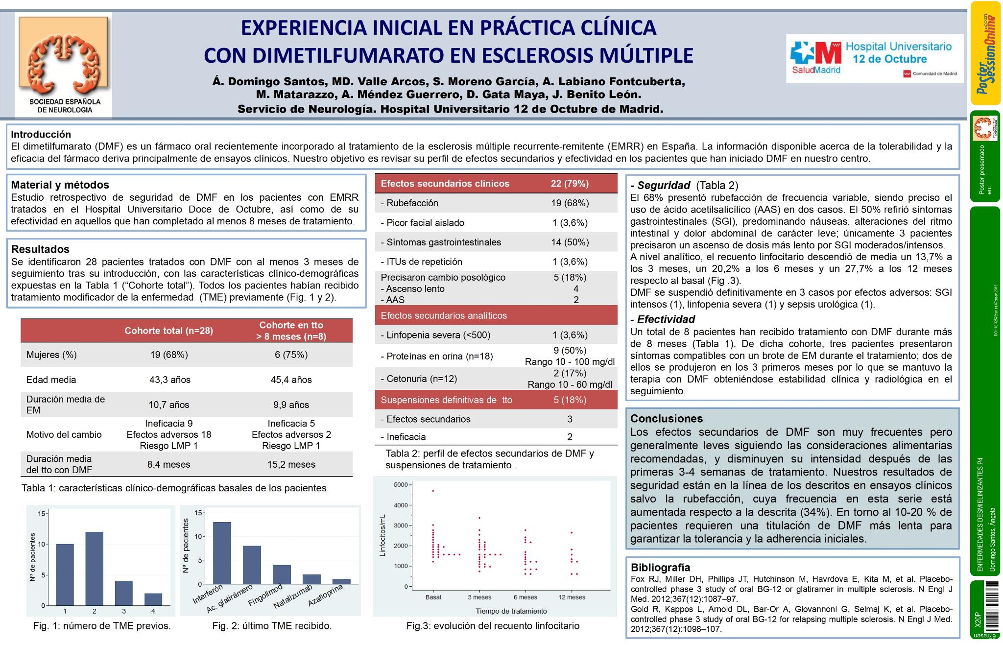 Experiencia inicial en práctica clínica con dimetilfumarato en esclerosis múltiple