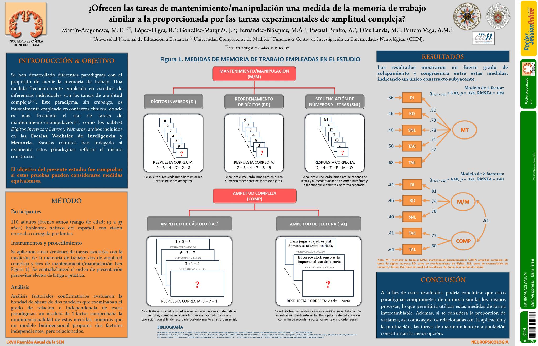 ¿Ofrecen las tareas de mantenimiento/manipulación una medida de la memoria de trabajo similar a la proporcionada por las tareas experimentales de amplitud compleja?