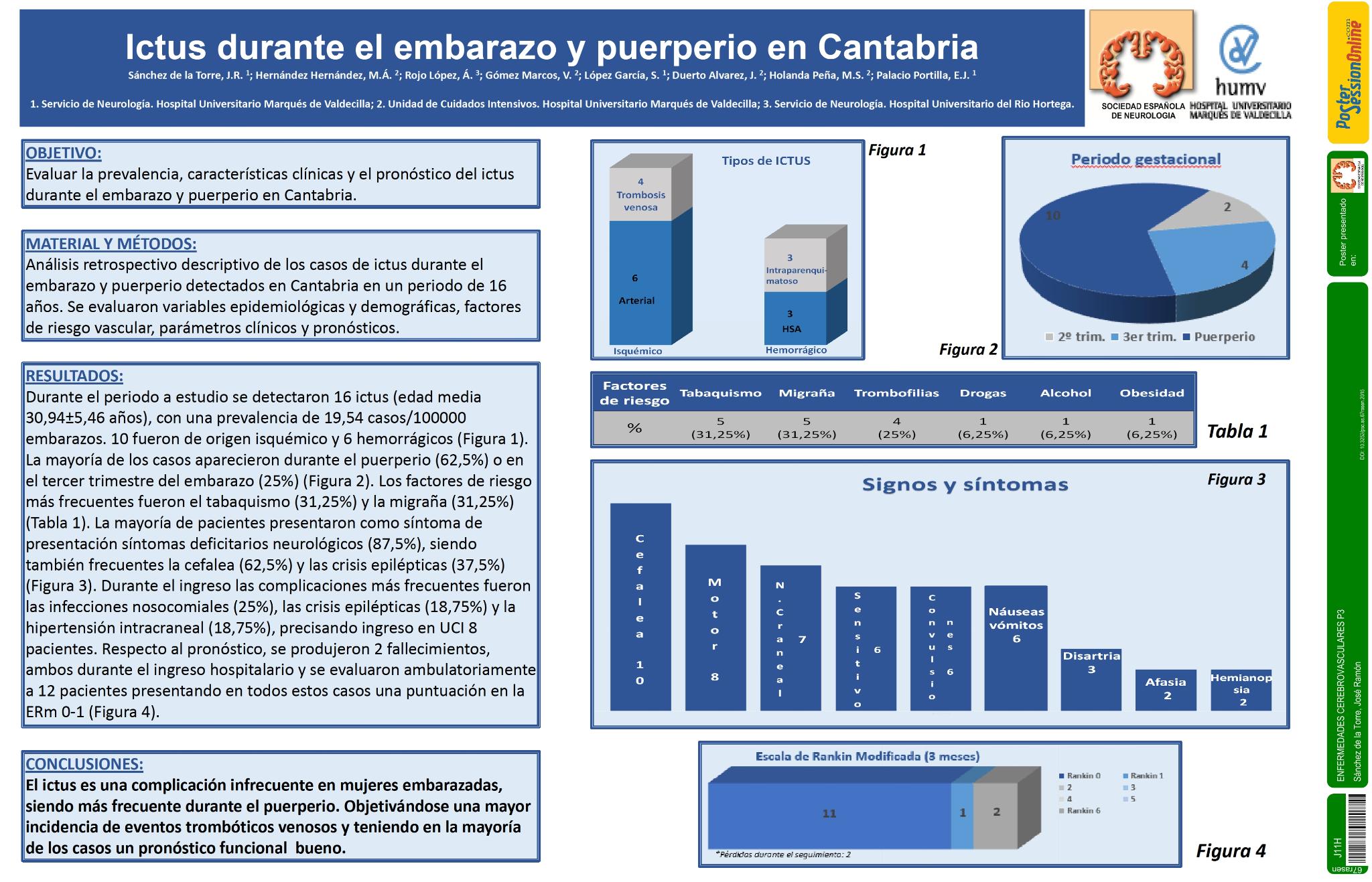 Ictus durante el embarazo y puerperio en Cantabria