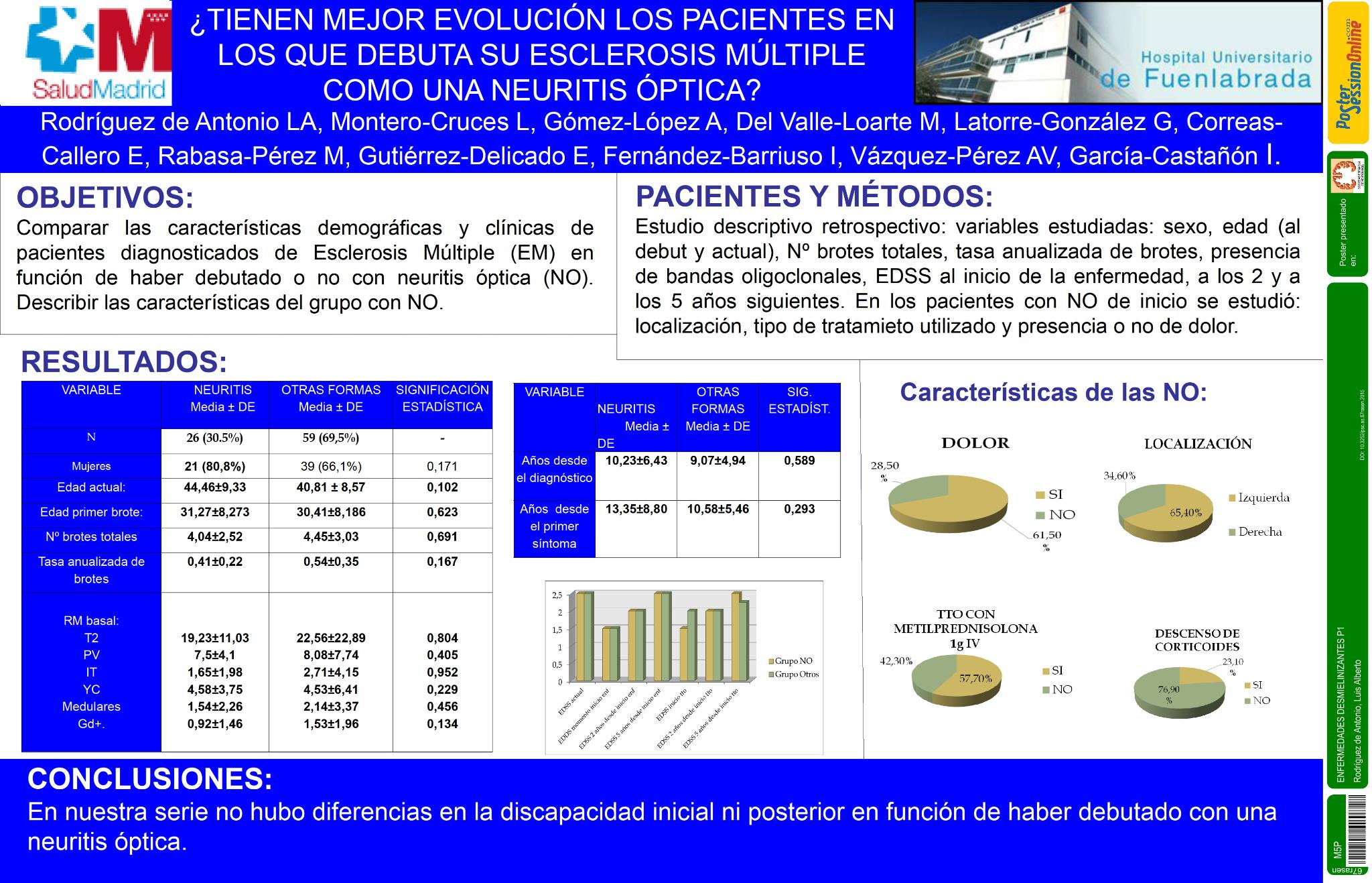 ¿Tienen mejor evolución los pacientes en los que debuta su esclerosis múltiple como una neuritis óptica?