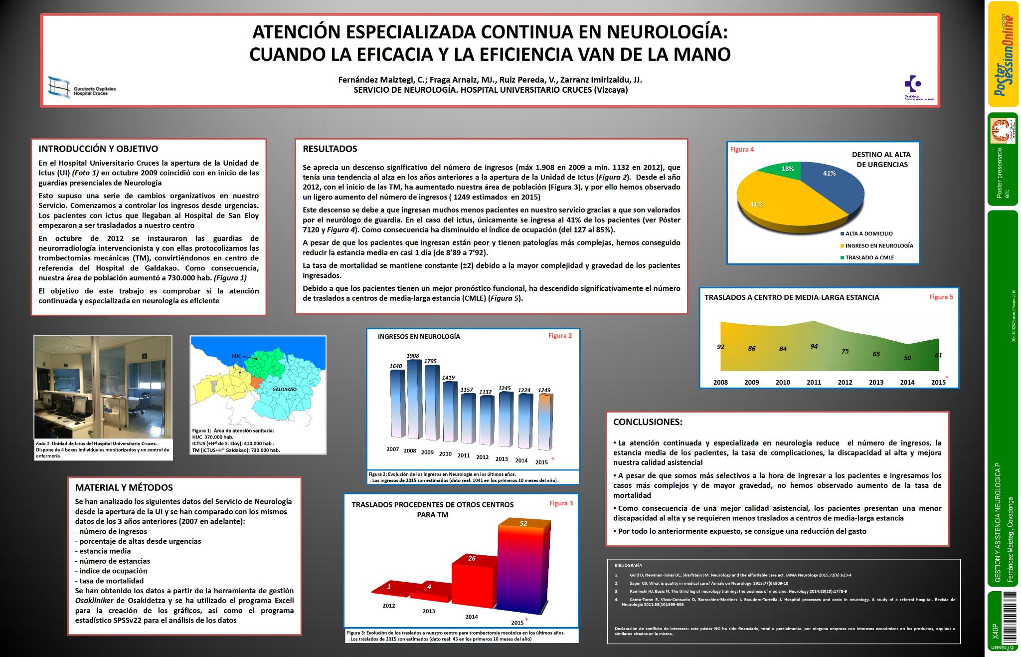 Atención especializada continua en neurología: cuando la eficacia y eficiencia van de la mano