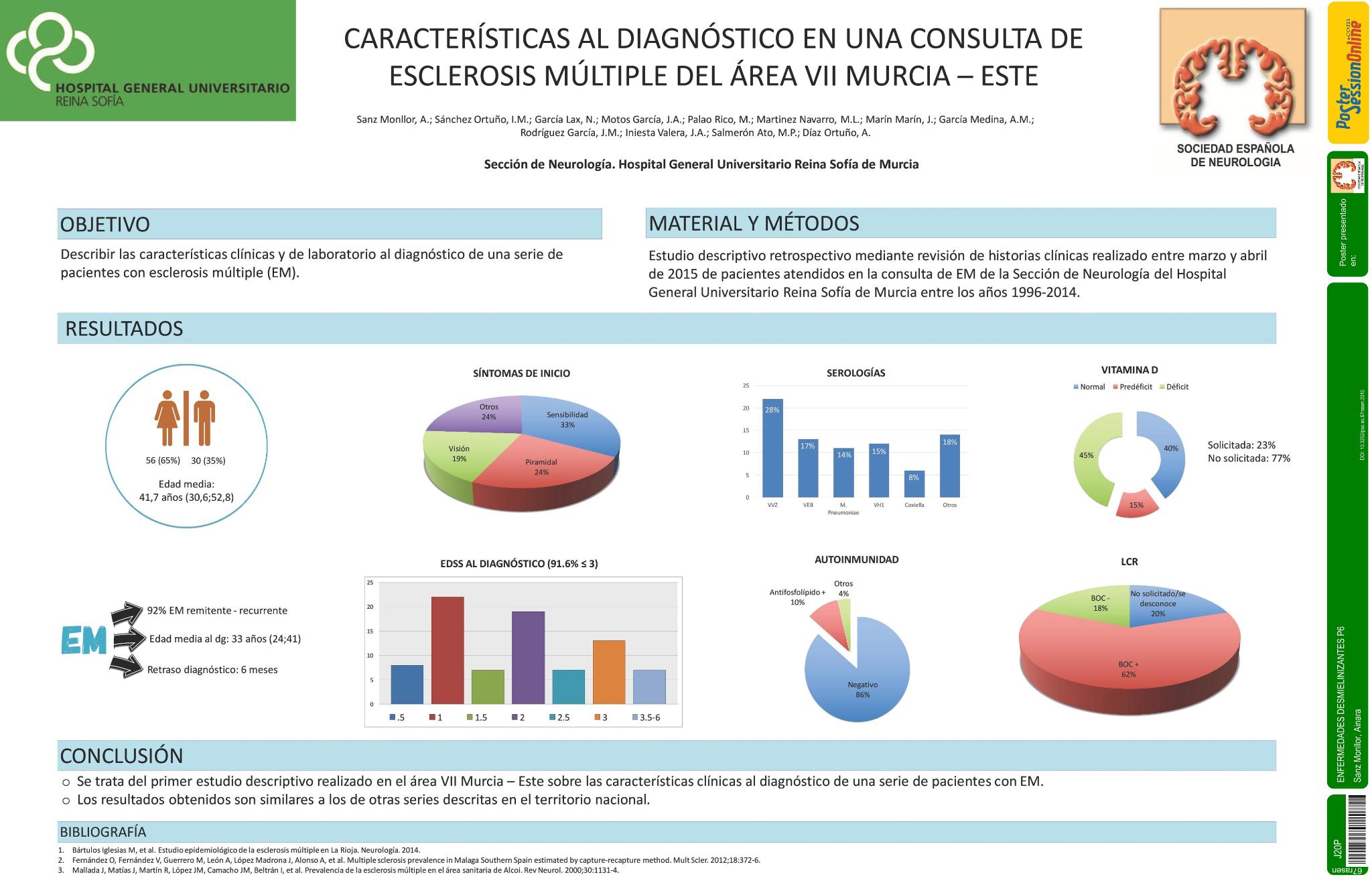 Características al diagnóstico en una consulta de esclerosis múltiple del área VII Murcia – este
