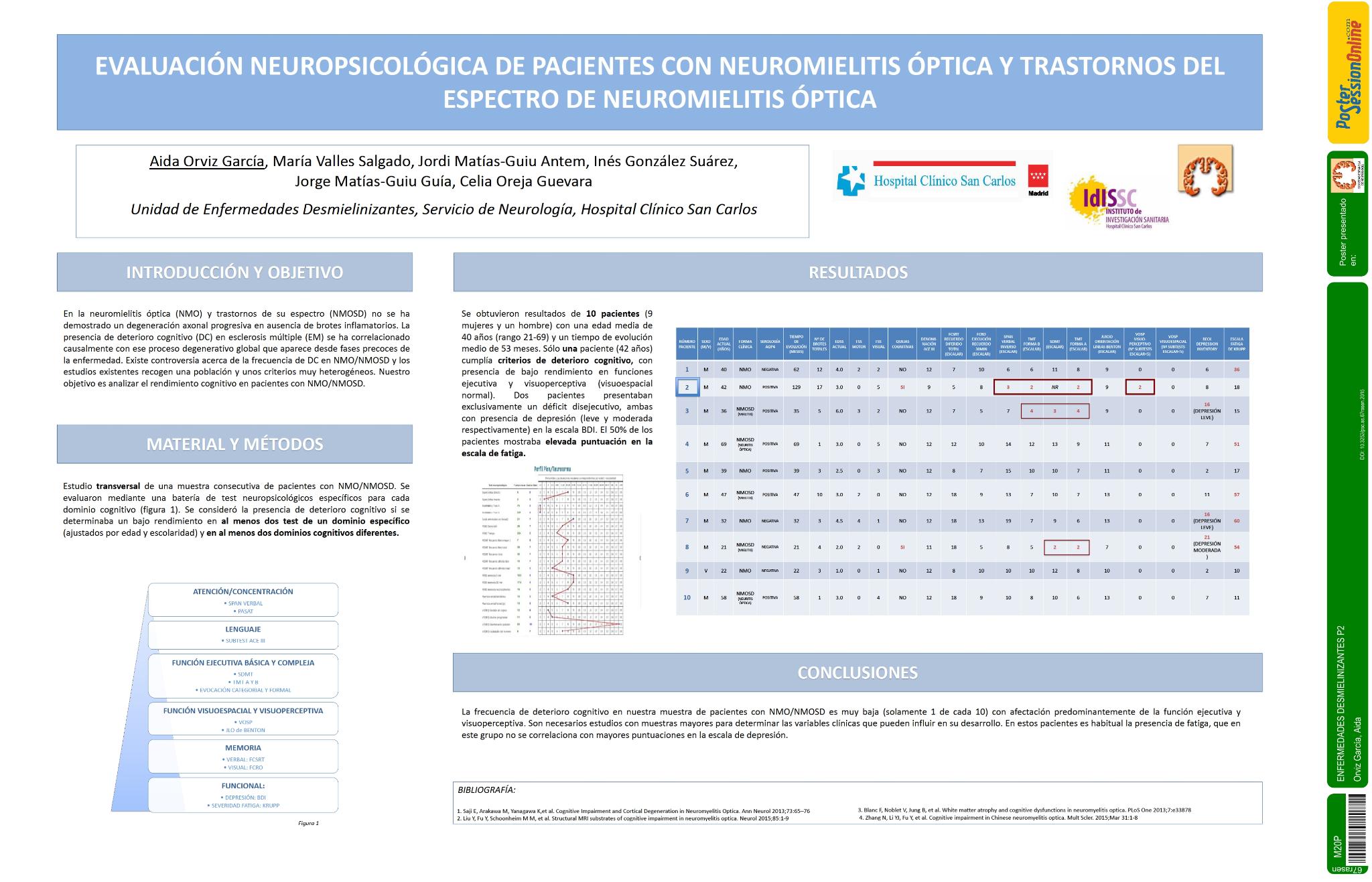 ¿Muestran los pacientes con neuromielitis óptica y trastornos relacionados deterioro cognitivo?