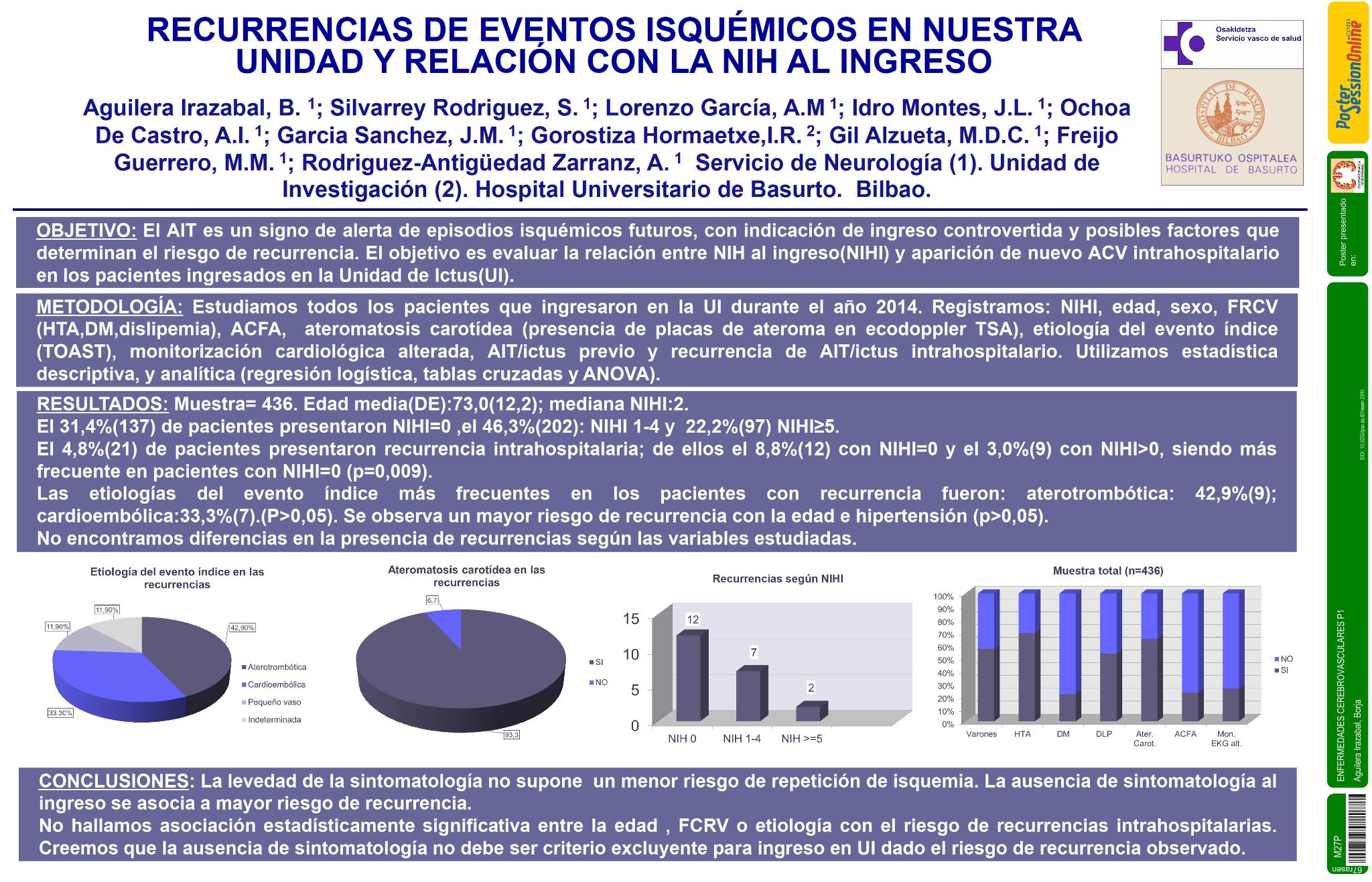 Recurrencias de eventos isquémicos en nuestra unidad y relación con la NIH al ingreso