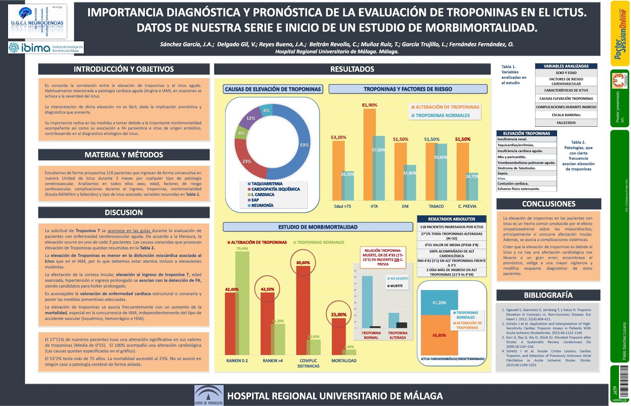 Importancia diagnóstica y pronóstica de la evaluación de troponinas en el ictus. Datos de nuestra serie e inicio de un estudio de morbimortalidad