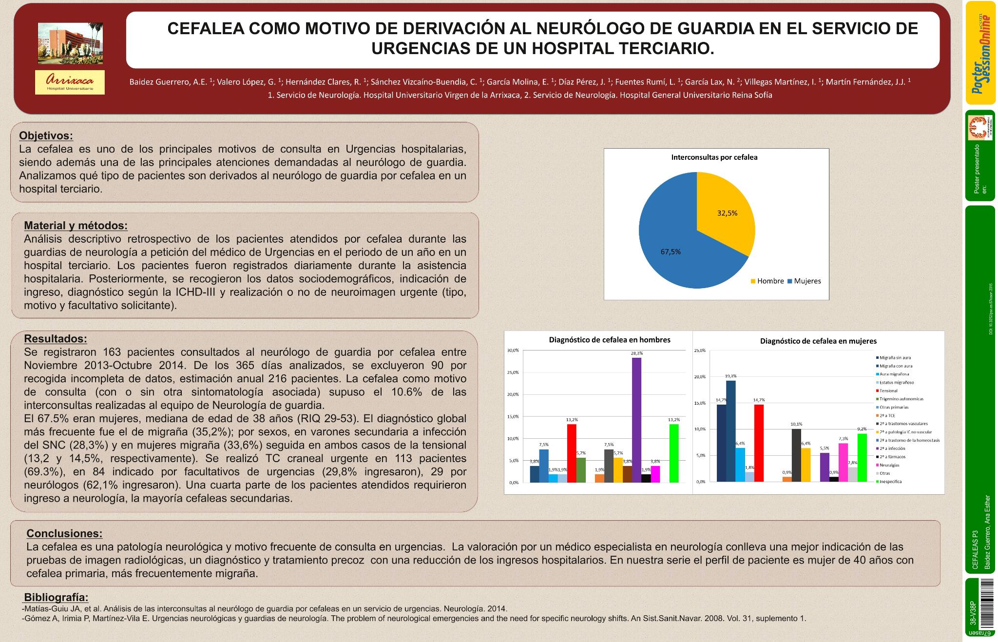 Cefalea como motivo de derivación al neurólogo de  guardia en el servicio de urgencias de un hospital terciario