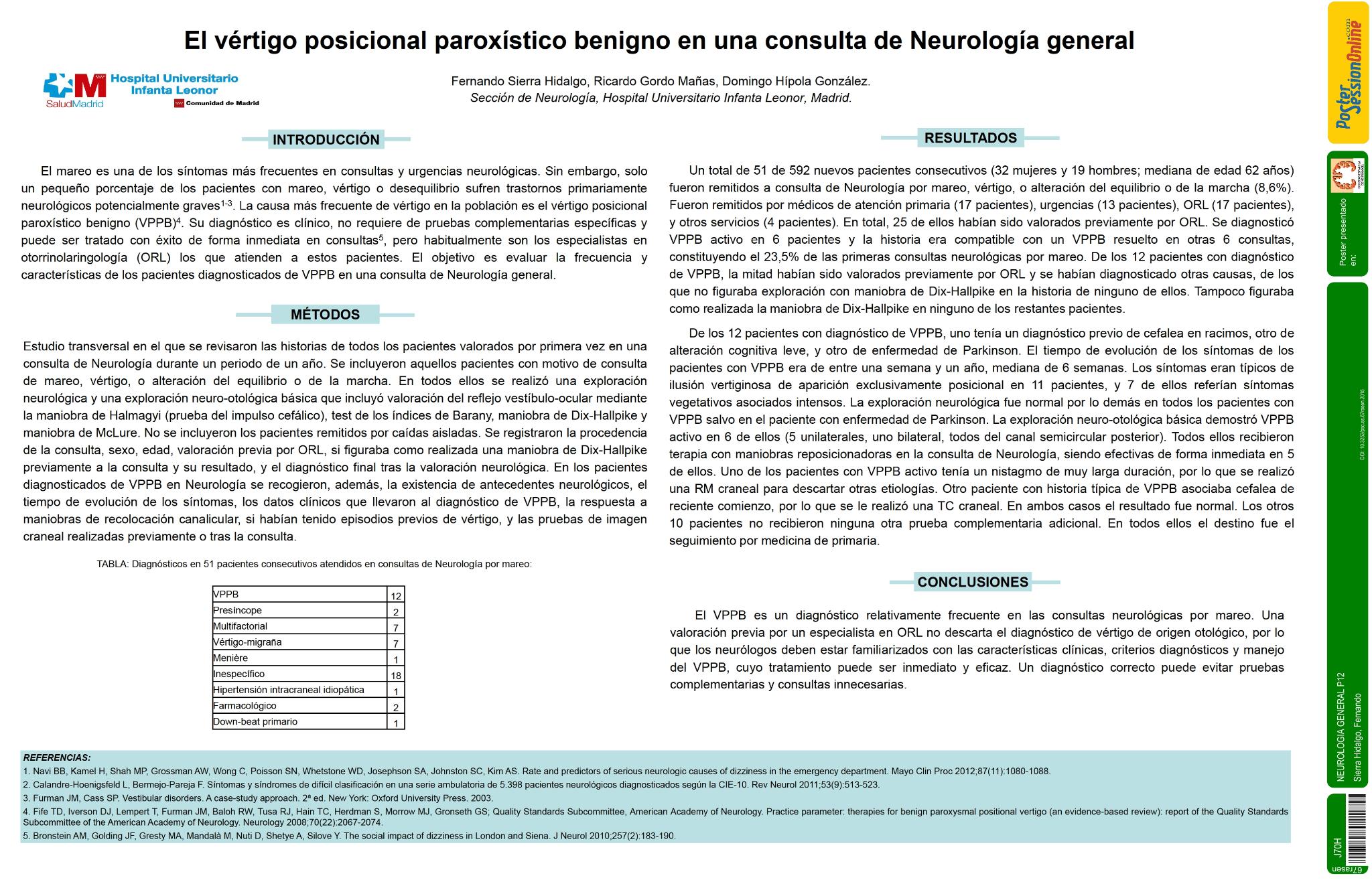 El vértigo posicional paroxístico benigno en una consulta de Neurología general