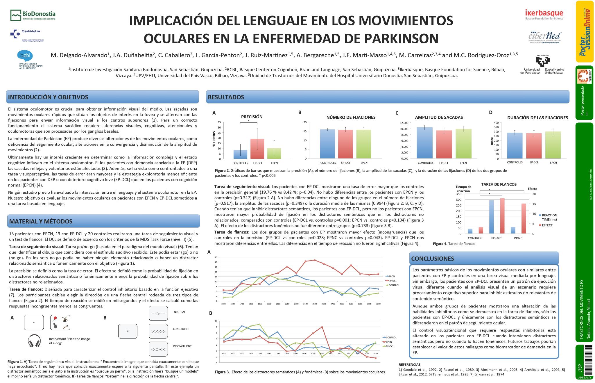 Implicación del lenguaje en los movimientos oculares en la enfermedad de Parkinson
