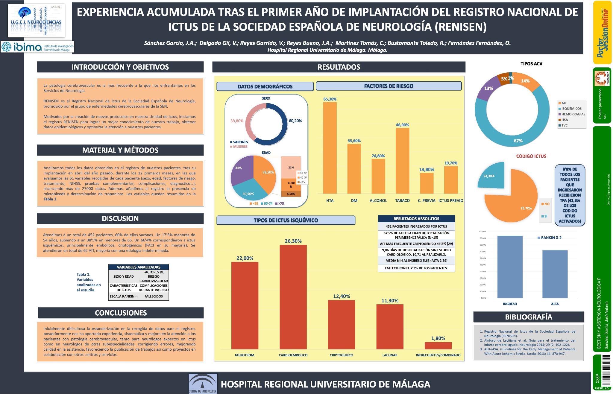 Experiencia acumulada tras el primer año de implantación del Registro Nacional de Ictus de la Sociedad Española de Neurología (RENISEN)