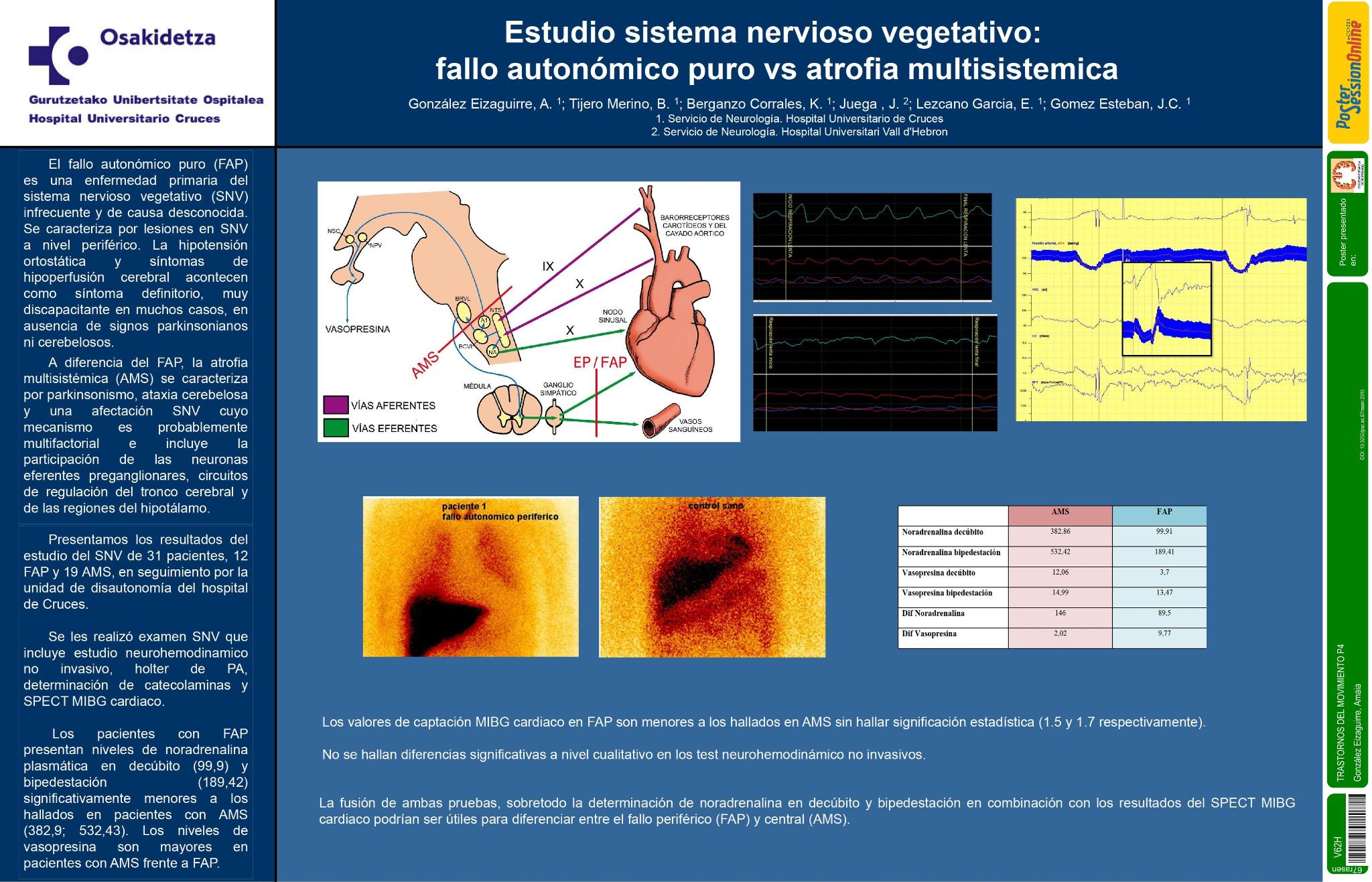Estudio sistema nervioso vegetativo: fallo autonómico puro vs atrofia multisistemica