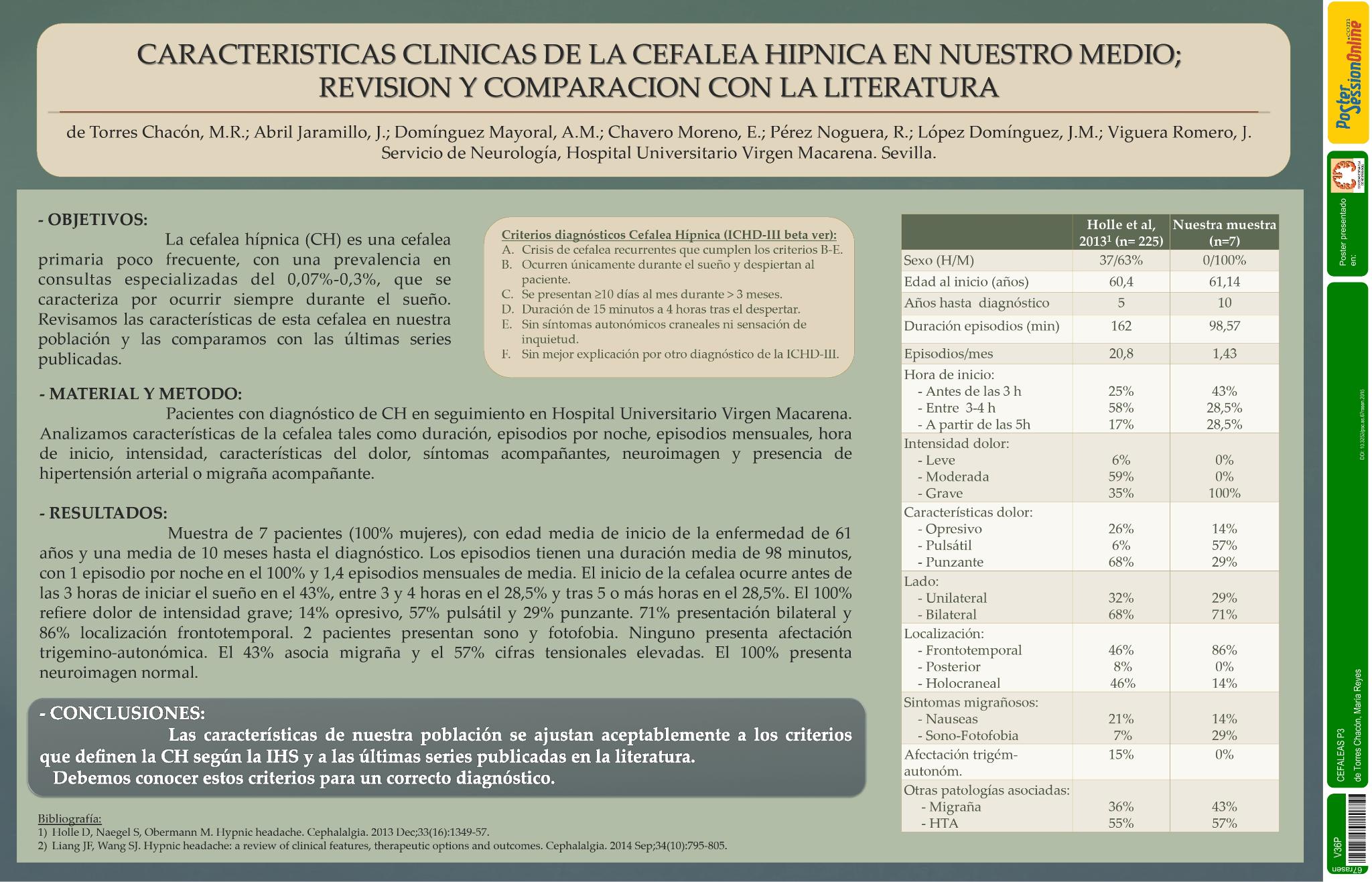 Caracteristicas clinicas de la cefalea hipnica en nuestro medio; revision y comparacion con la literatura
