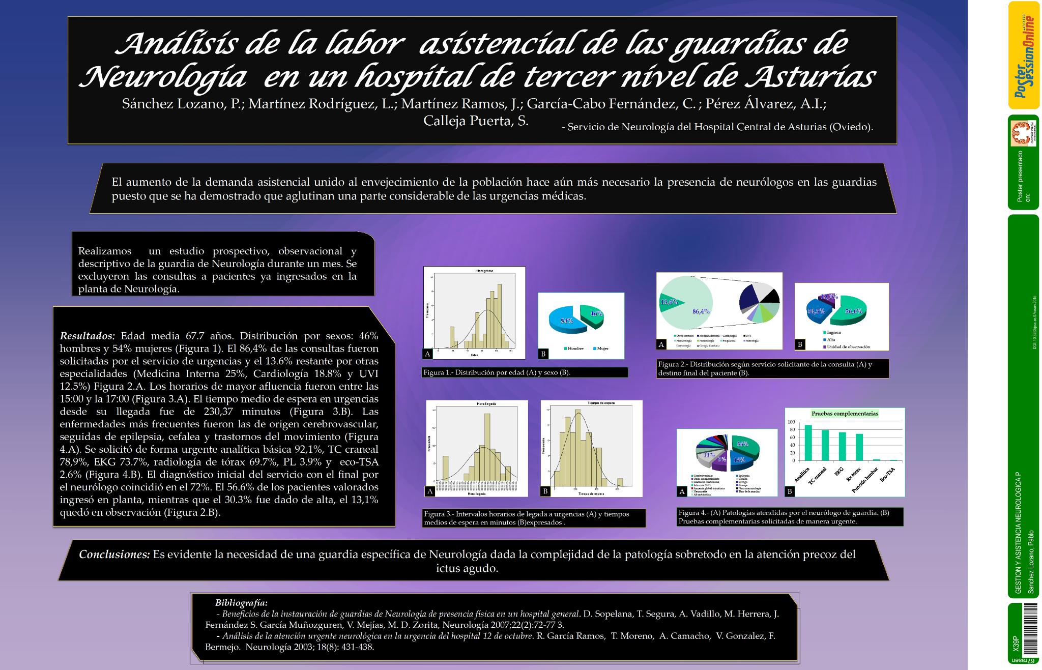 Análisis de la labor asistencial de las guardias de Neurología en un hospital de tercer nivel de Asturias