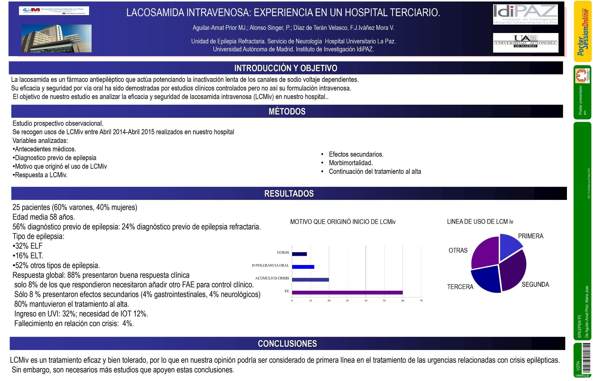 Lacosamida intravenosa: experiencia en un hospital terciario