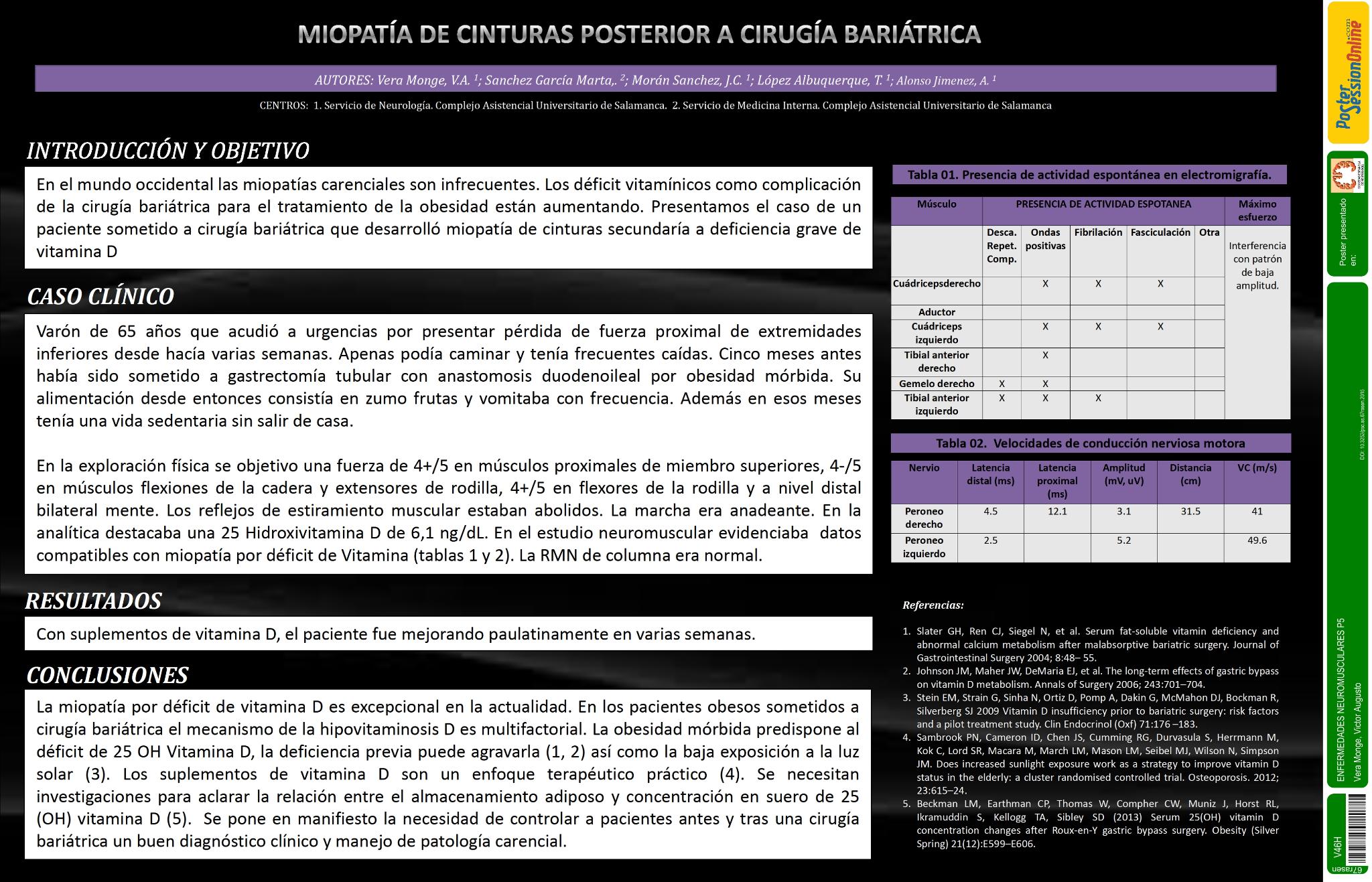 Miopatía de cinturas posterior a cirugía bariátrica. El importante rol de la vitamina vitamina D