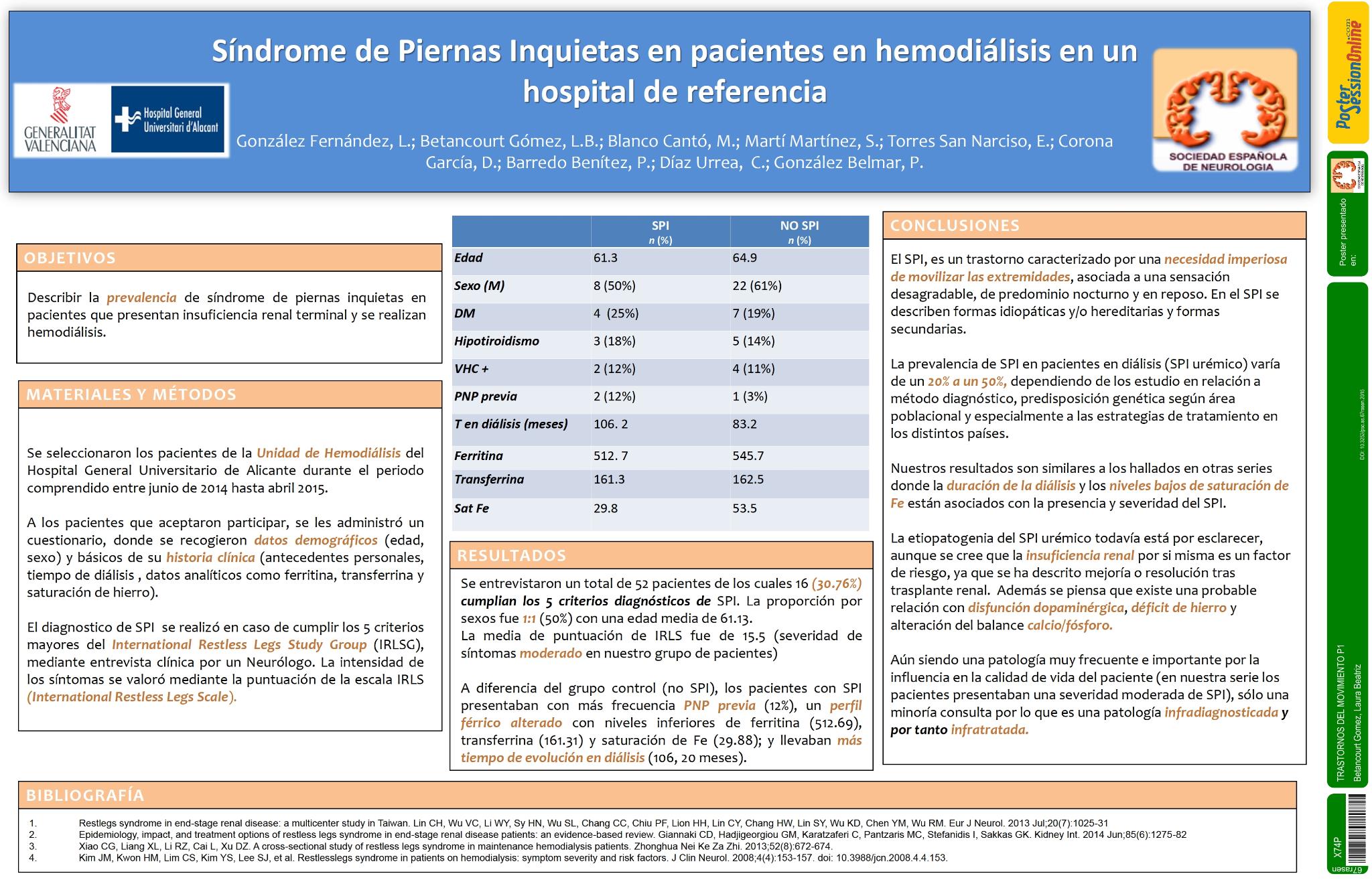 Síndrome de Piernas Inquietas en pacientes en Hemodiálisis en un hospital de referencia