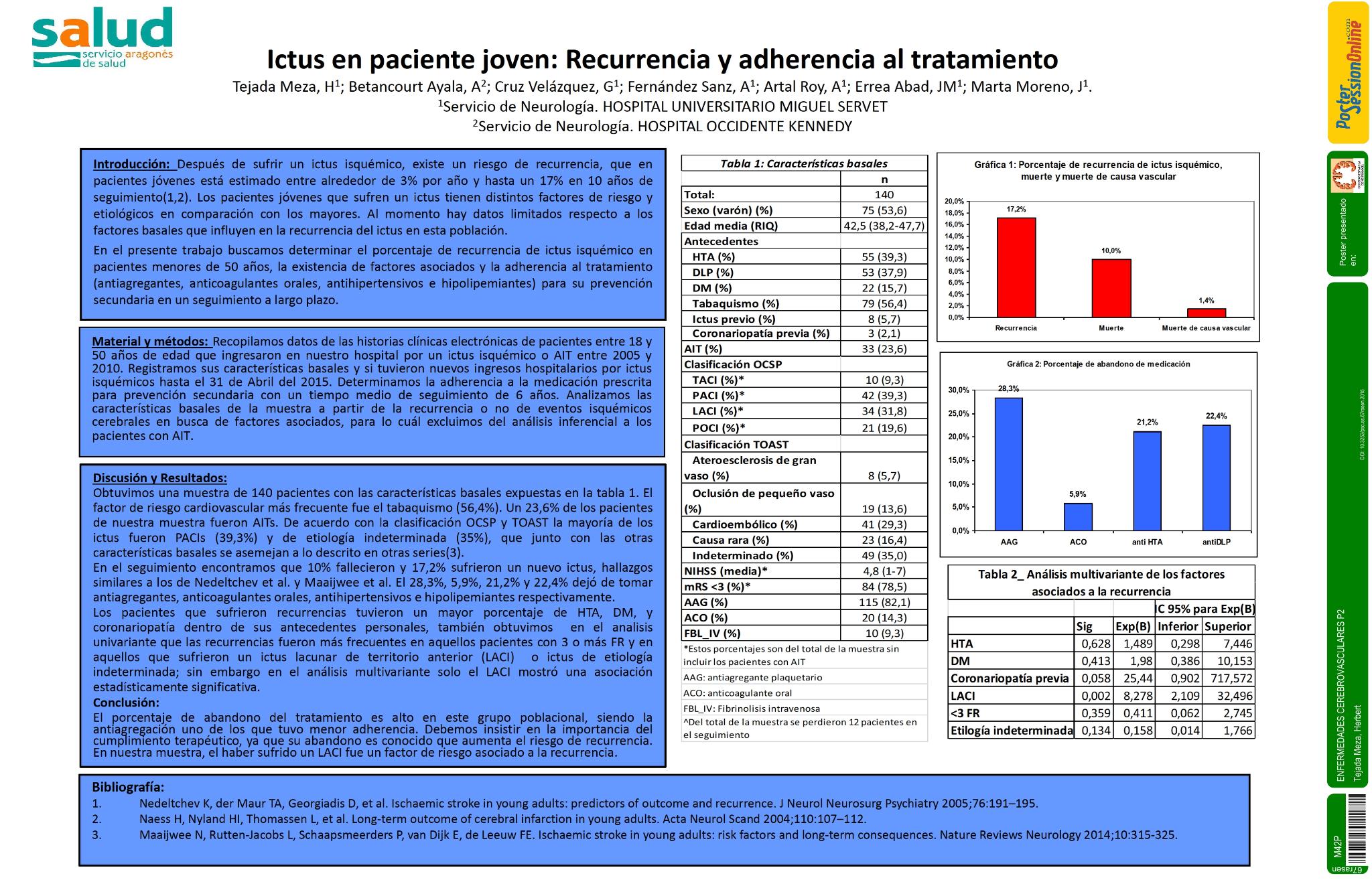 Ictus en el paciente joven: Recurrencia y adherencia al tratamiento