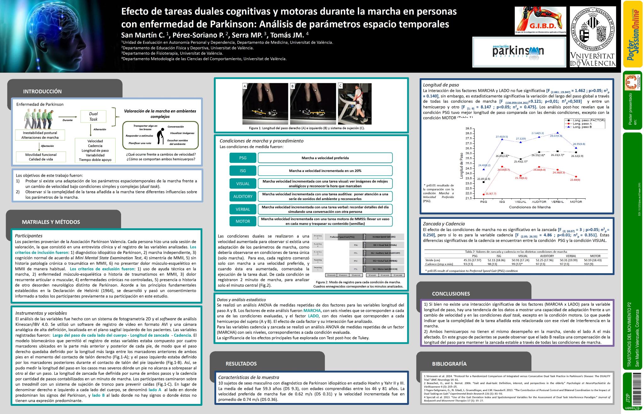 Efecto de tareas duales cognitivas y motoras durante la marcha en sujetos con enfermedad de Parkinson: análisis de variables espacio temporales