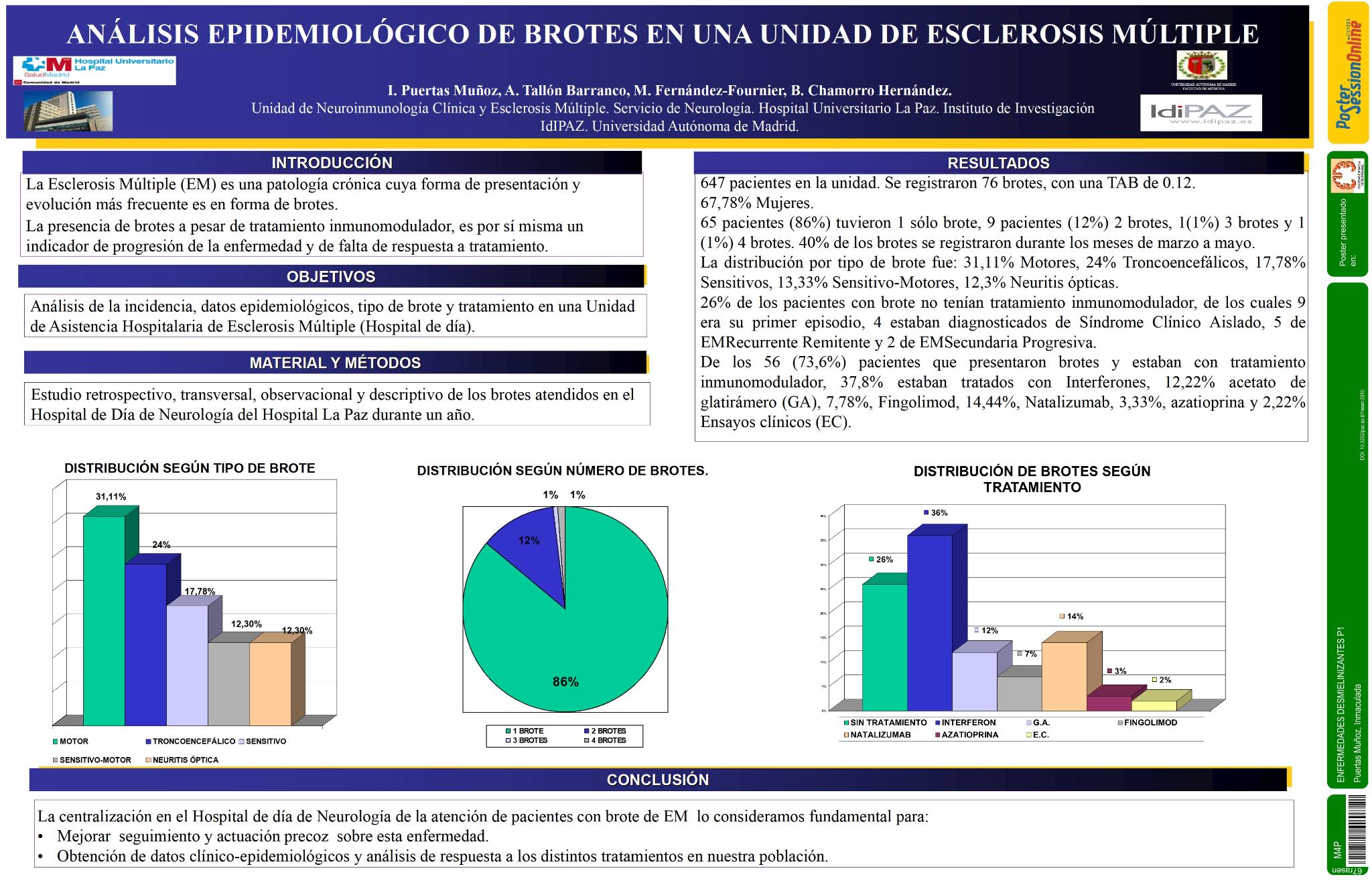 Análisis epidemiológico de brotes en una unidad de Esclerosis Múltiple