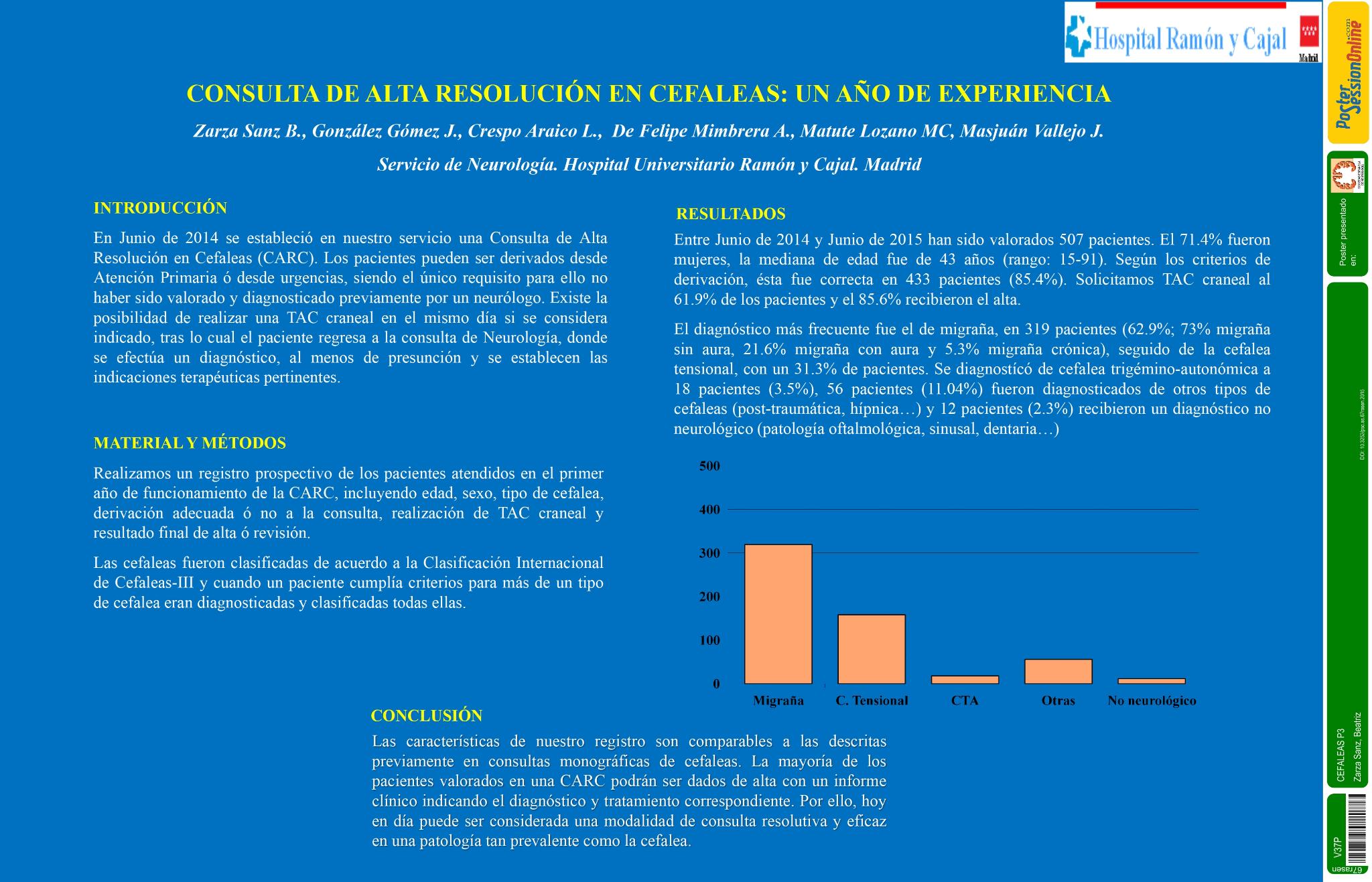 Consulta de Alta Resolución en Cefaleas: un año de experiencia