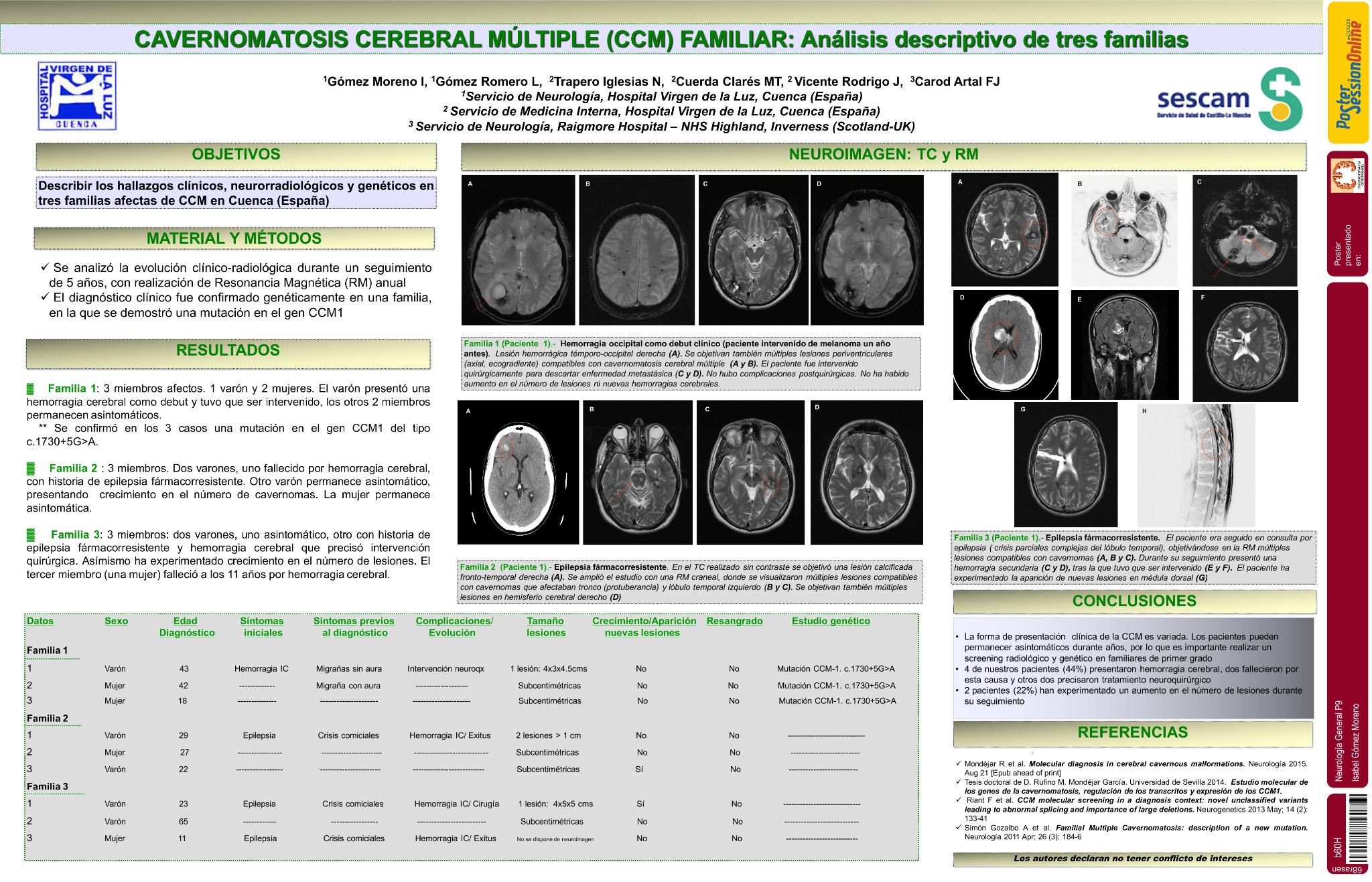 Cavernomatosis Cerebral Múltiple (CCM)  Familiar. Análisis descriptivo de tres familias