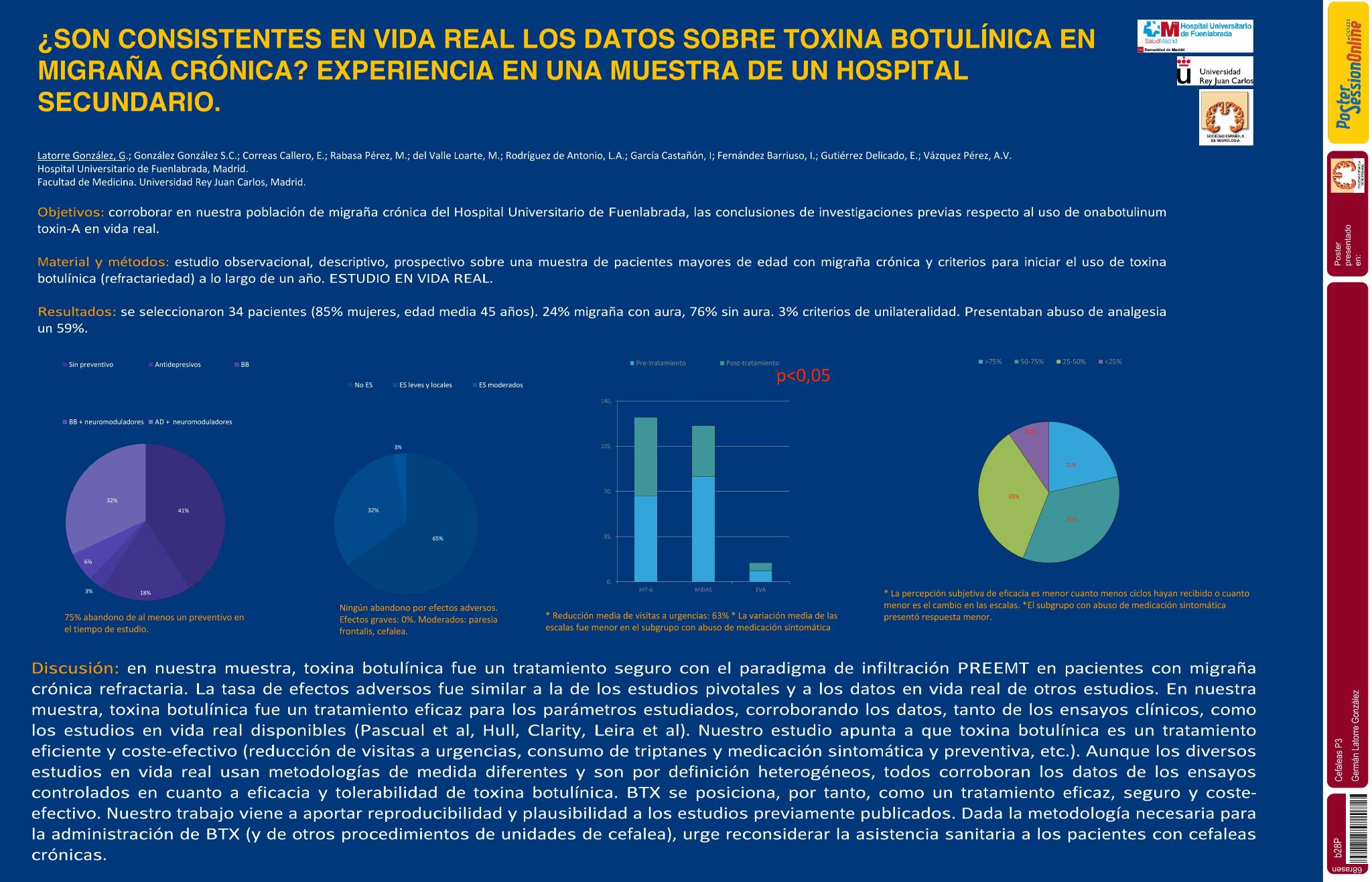 ¿Son consistentes en vida real los datos sobre toxina botulínica en migraña crónica? Experiencia en una muestra de un hospital secundario