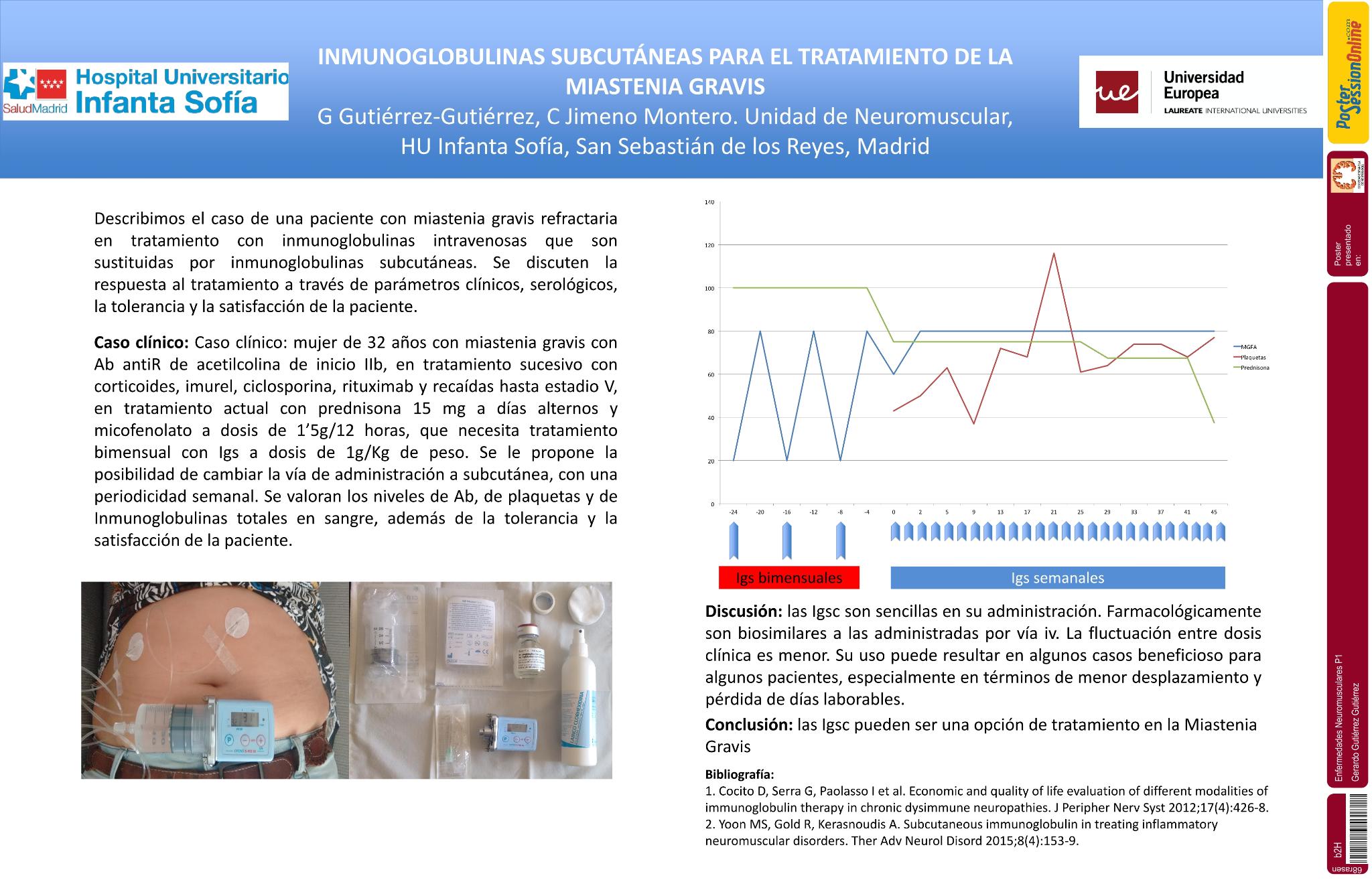 Inmunoglobulinas subcutáneas para el tratamiento de la miastenia gravis