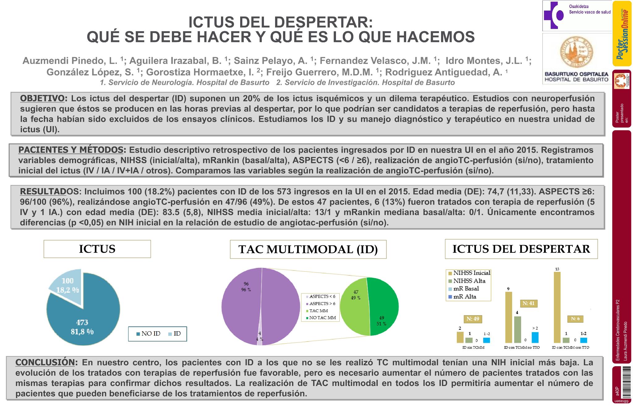 Ictus del despertar: qué se debe hacer y qué es lo que hacemos