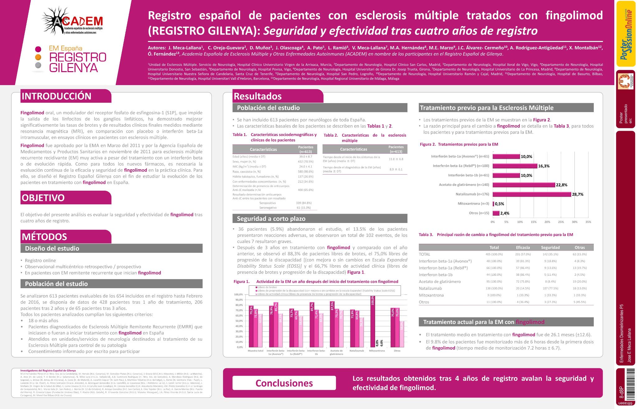Registro español de pacientes con esclerosis múltiple tratados con fingolimod (registro GILENYA): seguridad y efectividad tras cuatro años de registro