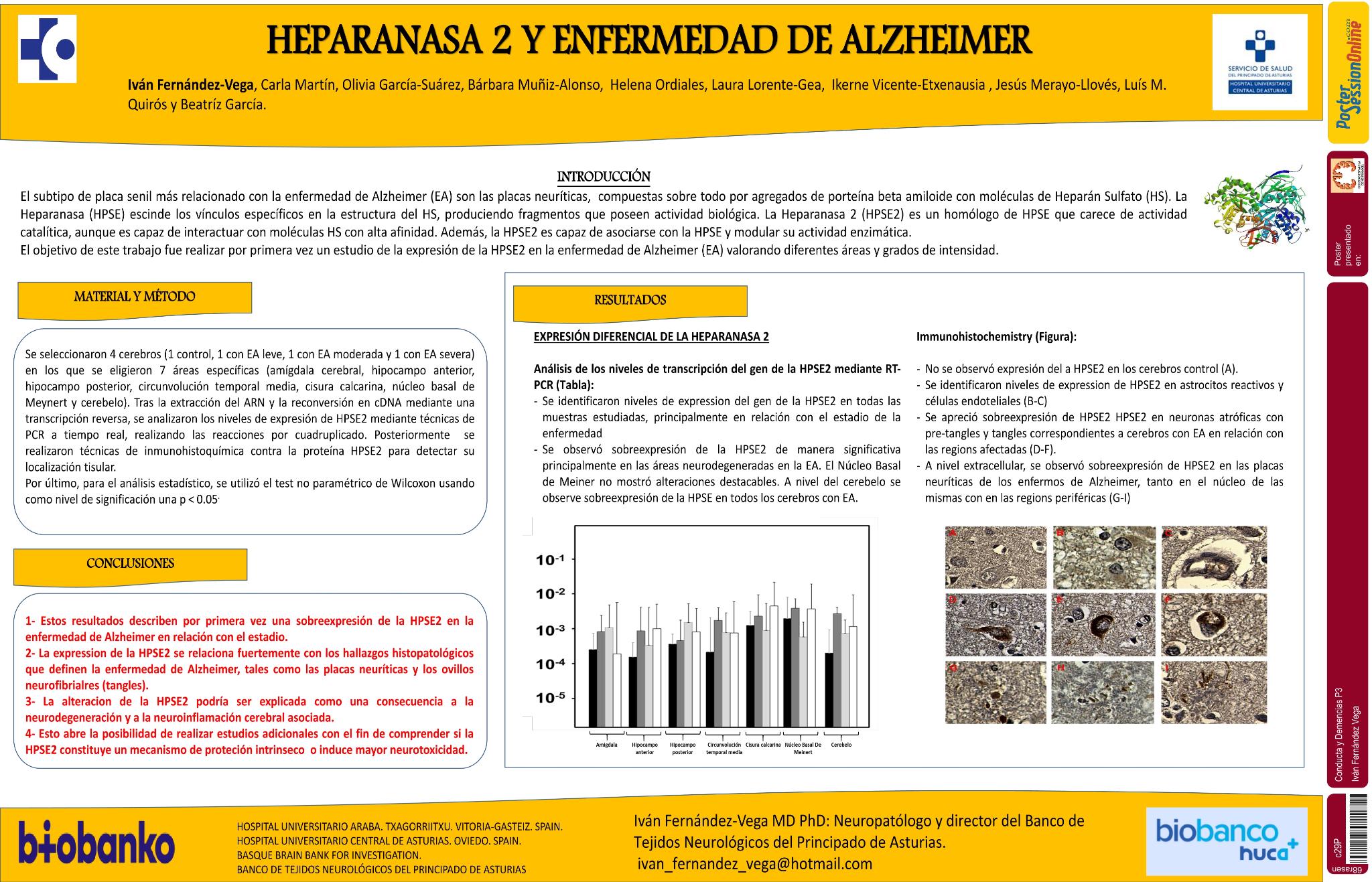 Heparanasa 2 y enfermedad de Alzheimer