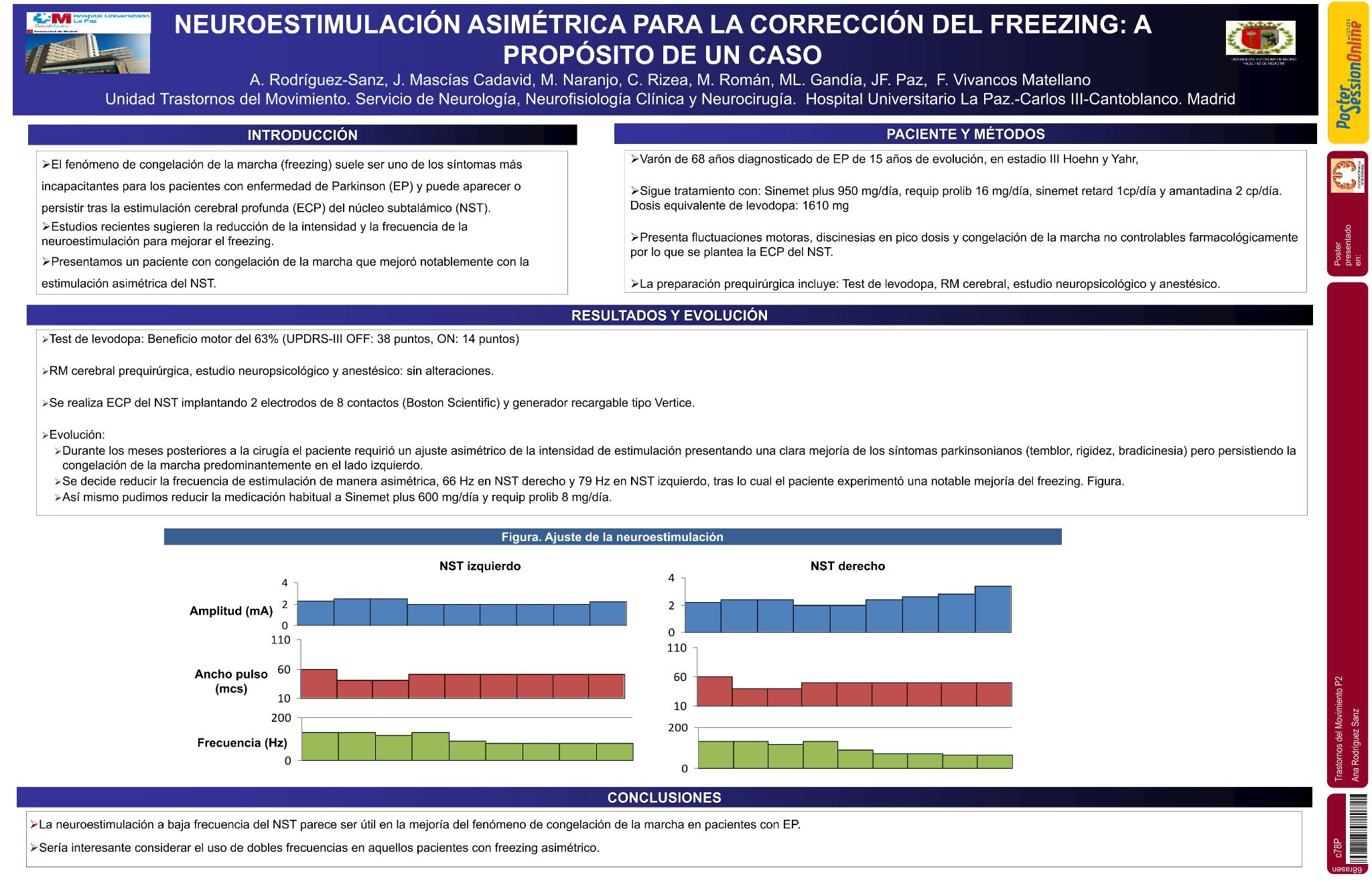Neuroestimulación asimétrica para la corrección del freezing: a propósito de un caso