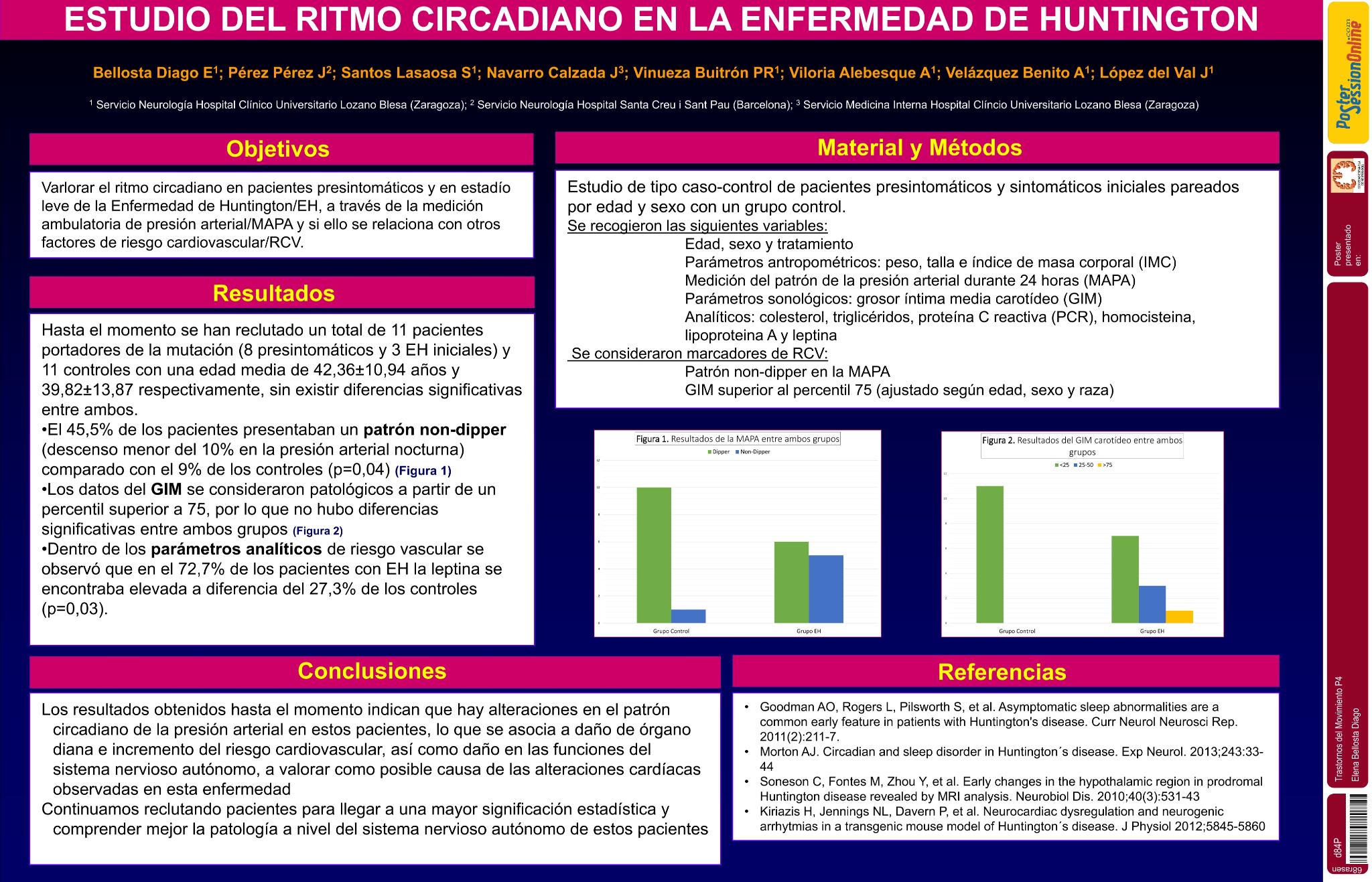 Estudio del Ritmo Circadiano en la Enfermedad de Huntington