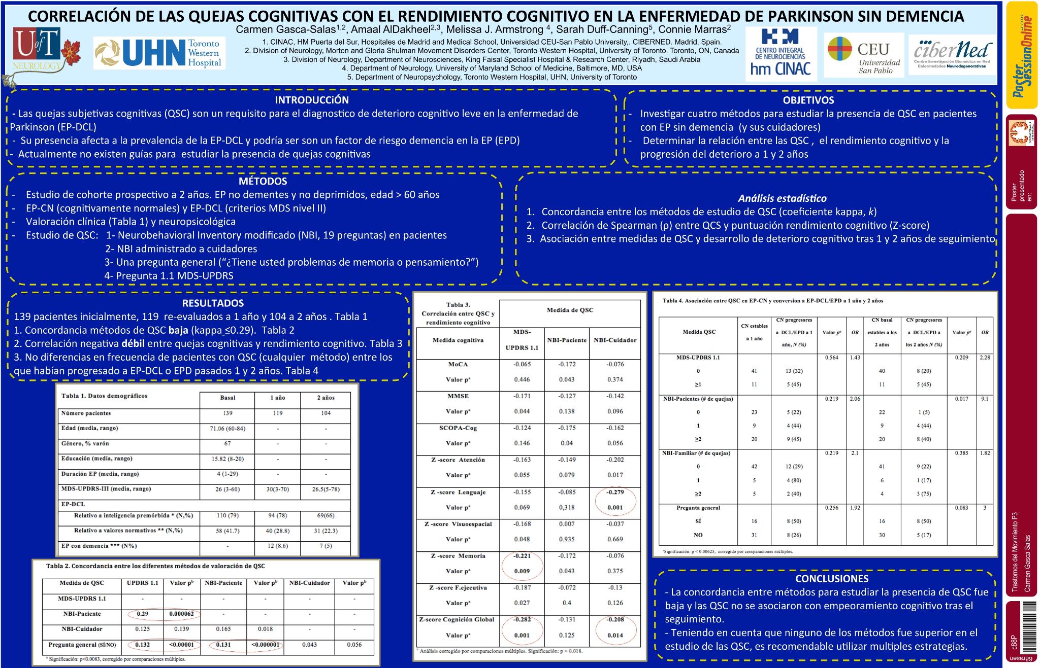 Correlación de las quejas cognitivas con el rendimiento cognitivo en la enfermedad de Parkinson sin demencia