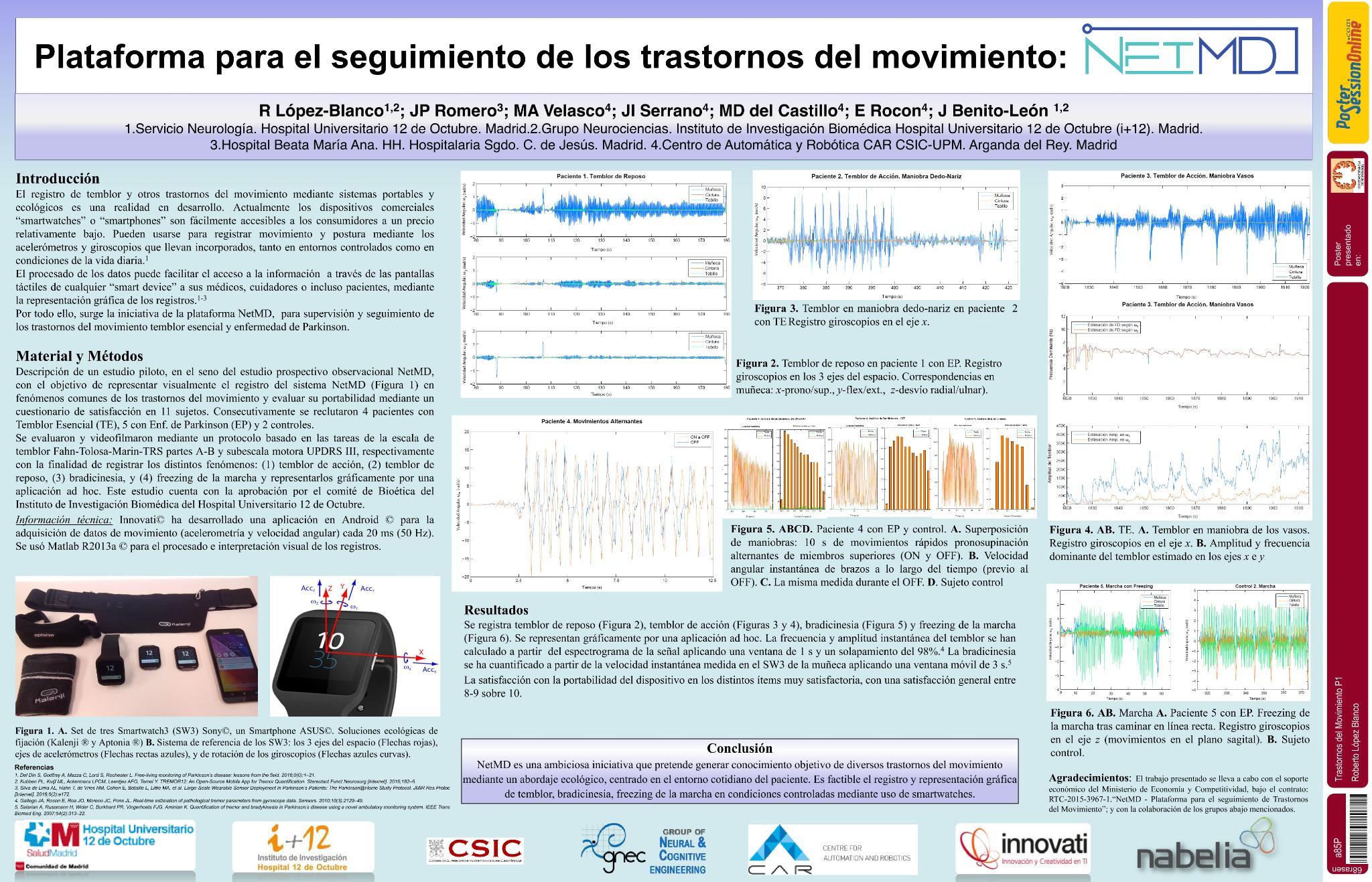 Plataforma para el seguimiento de los trastornos del movimiento: NetMD