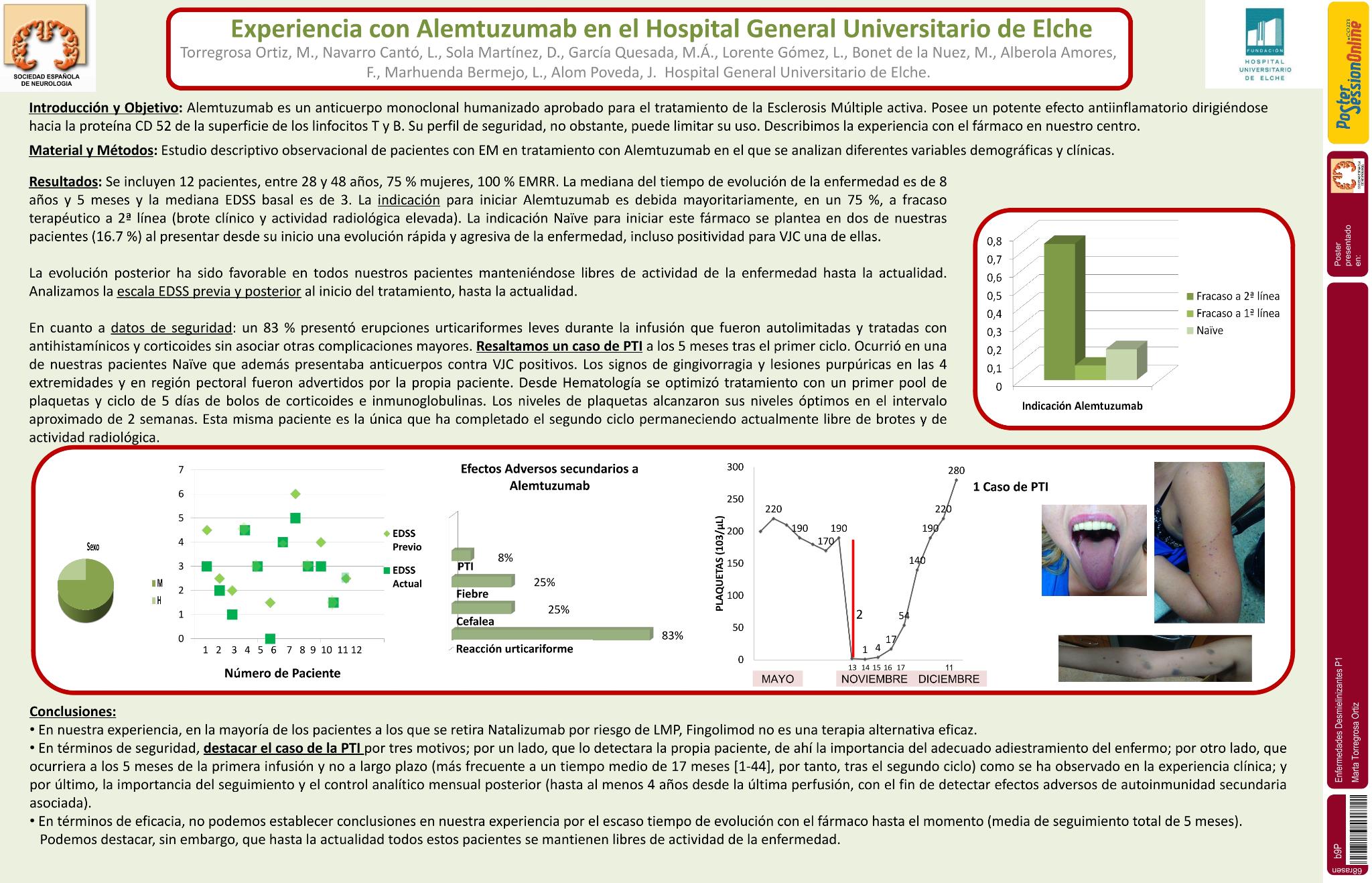 Experiencia con Alemtuzumab en el Hospital General Universitario de Elche