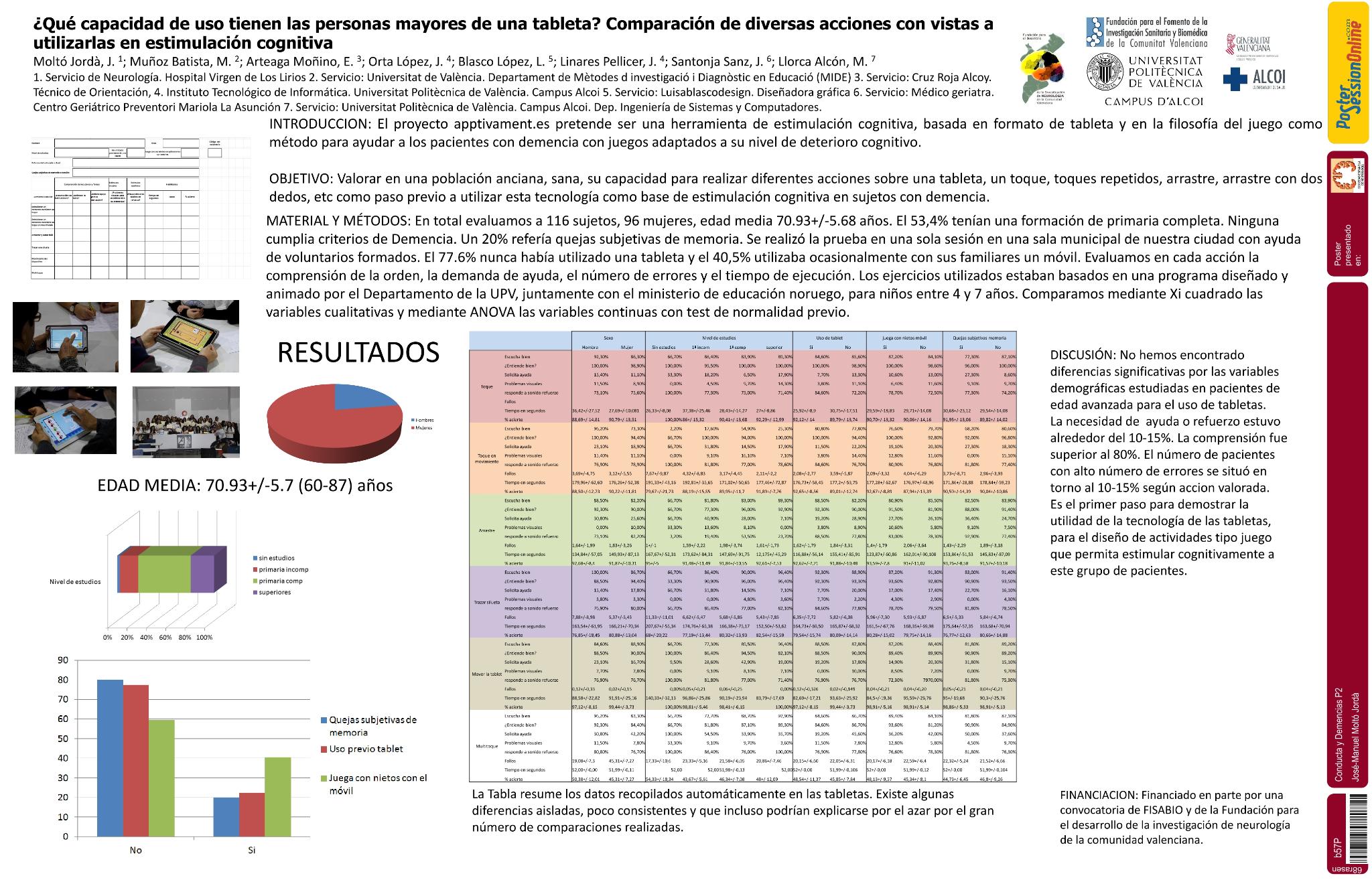 ¿Qué capacidad de uso tienen las personas mayores de una tableta? Comparación de diversas acciones con vistas a utilizarlas en estimulación cognitiva