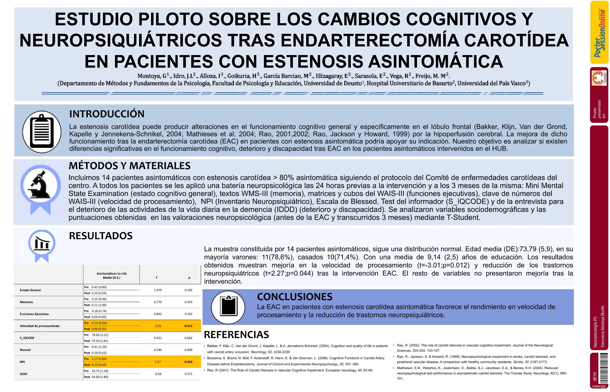 Estudio piloto sobre los cambios cognitivos y neuropsiquiátricos tras endarterectomía carotídea en pacientes con estenosis asintomática