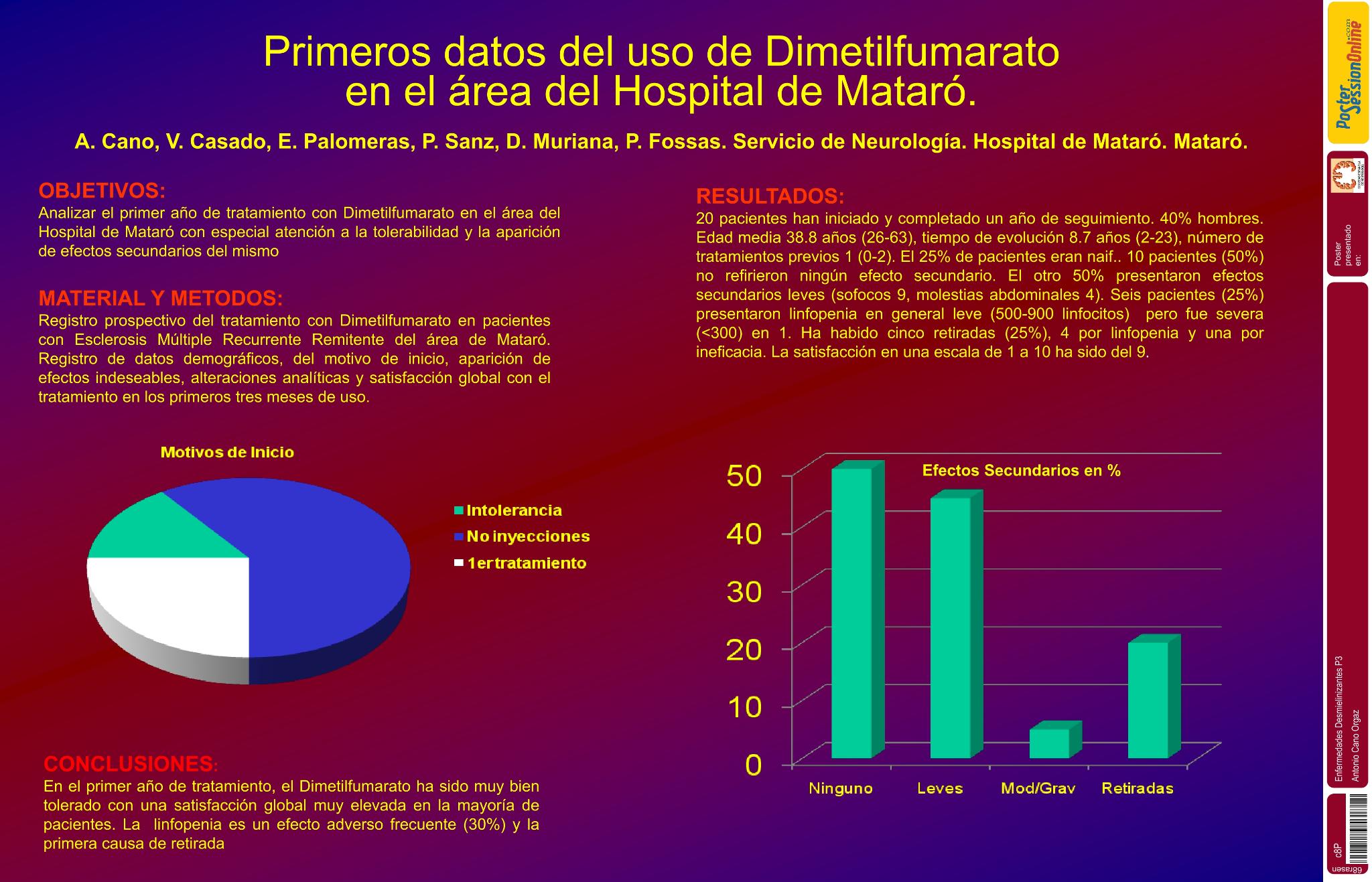 Primeros datos del uso de Dimetilfumarato en el área del Hospital de Mataró