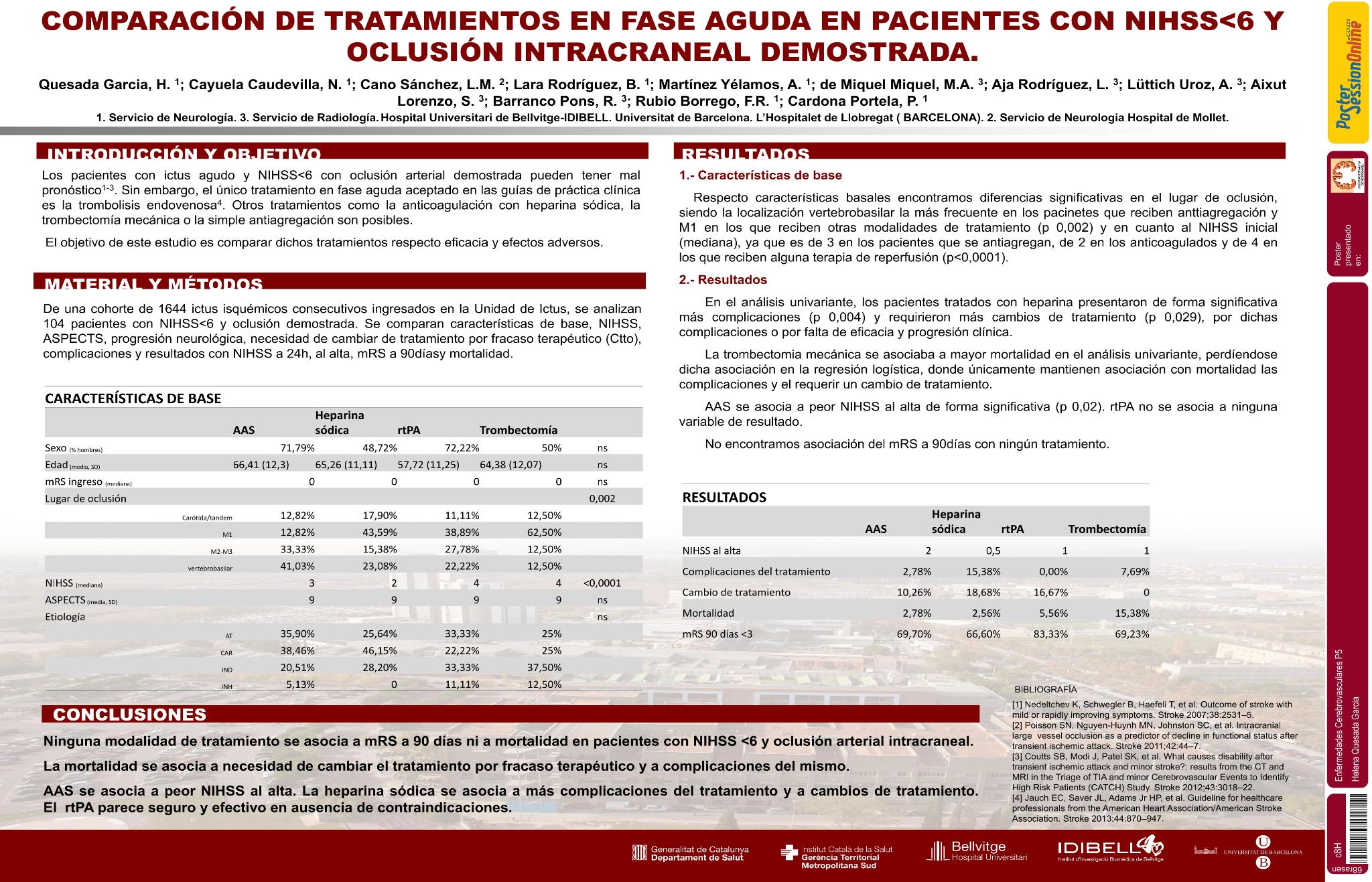 Comparación de tratamientos en fase aguda en pacienes con nihss<6 y oclusión intracraneal demostrada
